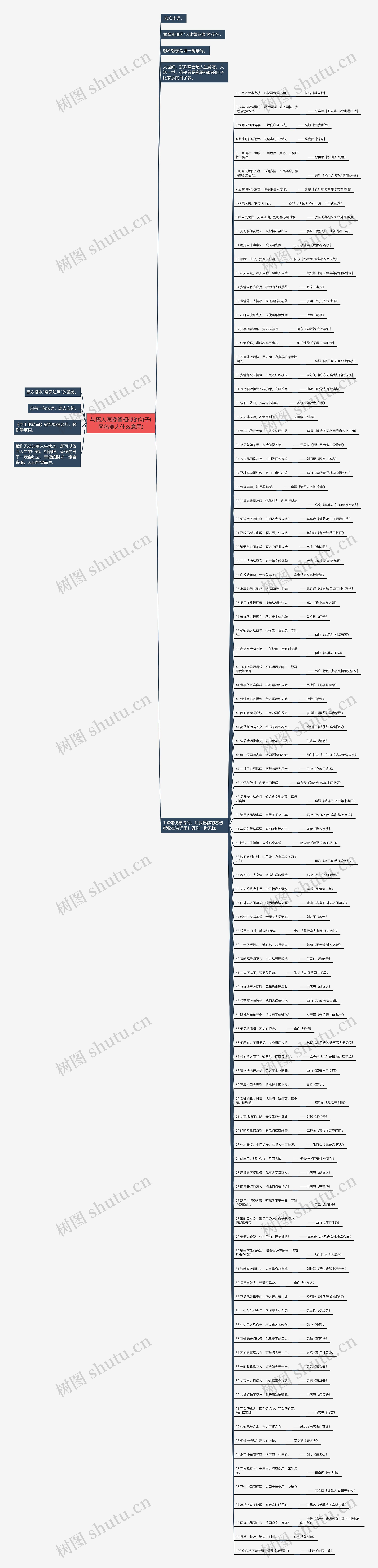 与离人怎挽留相似的句子(网名离人什么意思) 与离人怎挽留相似的句子(网名离人什么意思)