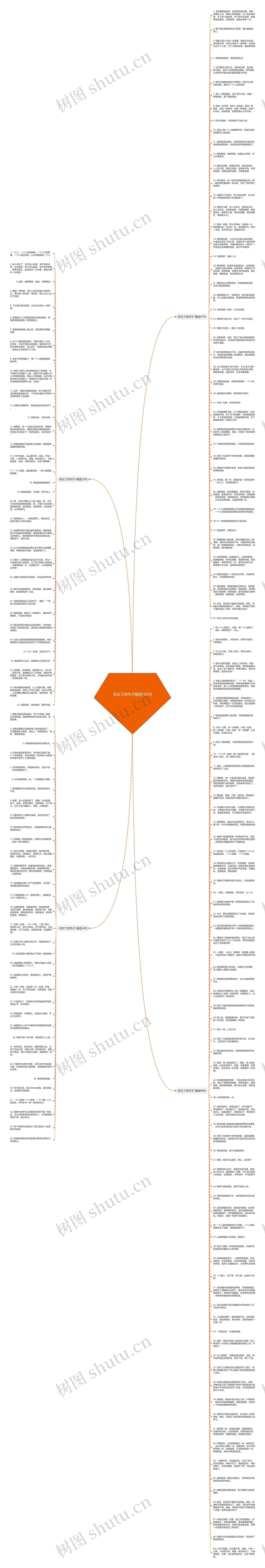 尼古丁的句子精选185句思维导图