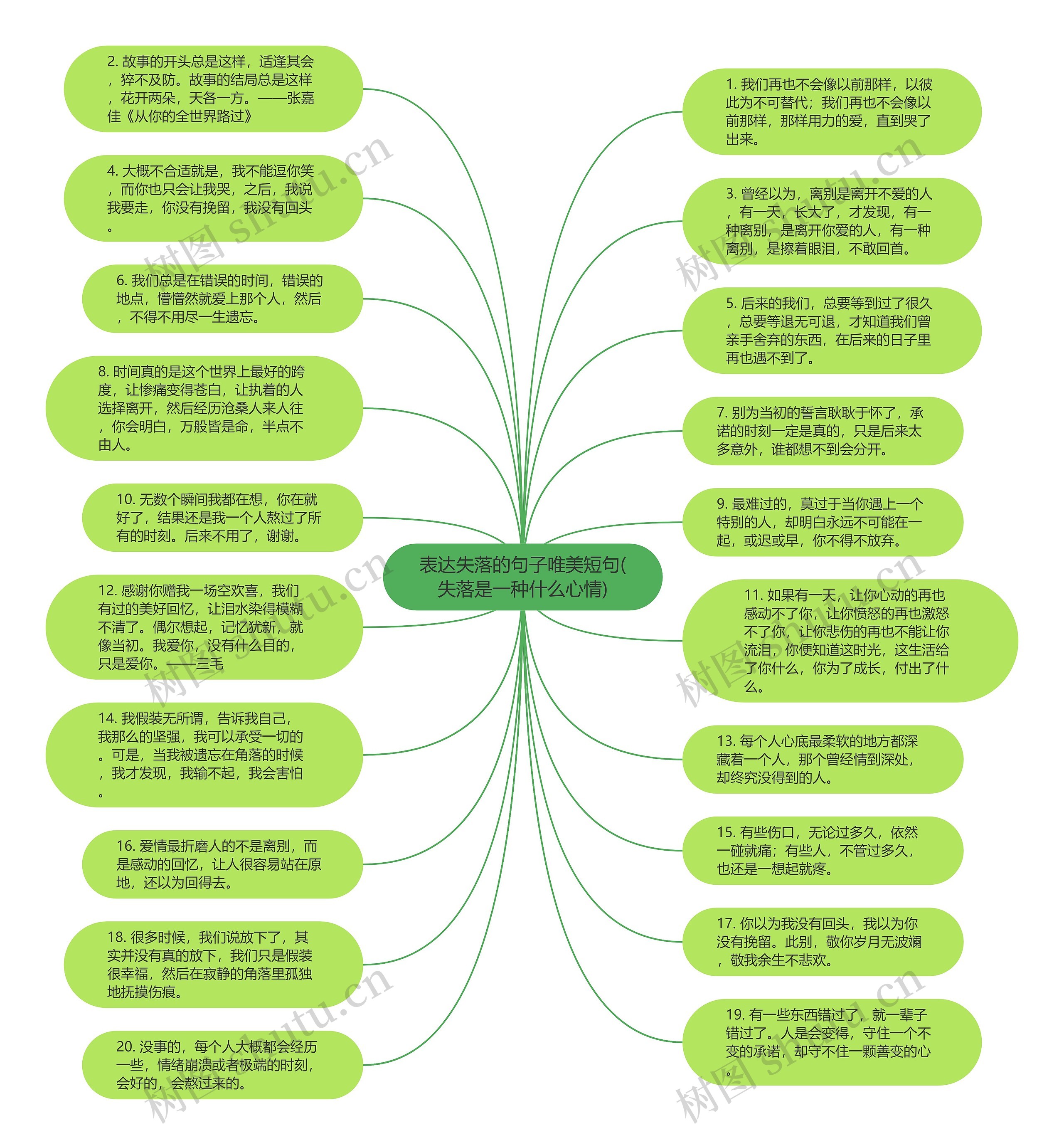 表达失落的句子唯美短句(失落是一种什么心情)