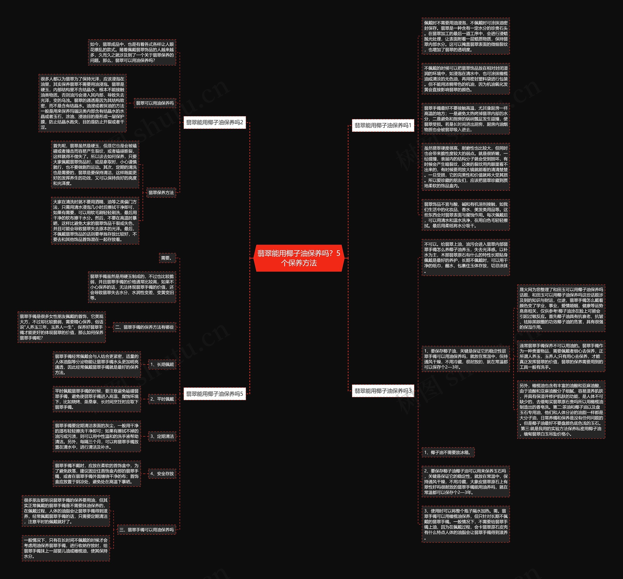 翡翠能用椰子油保养吗?5个保养方法 翡翠能用椰子油保养吗?5个保养方法
