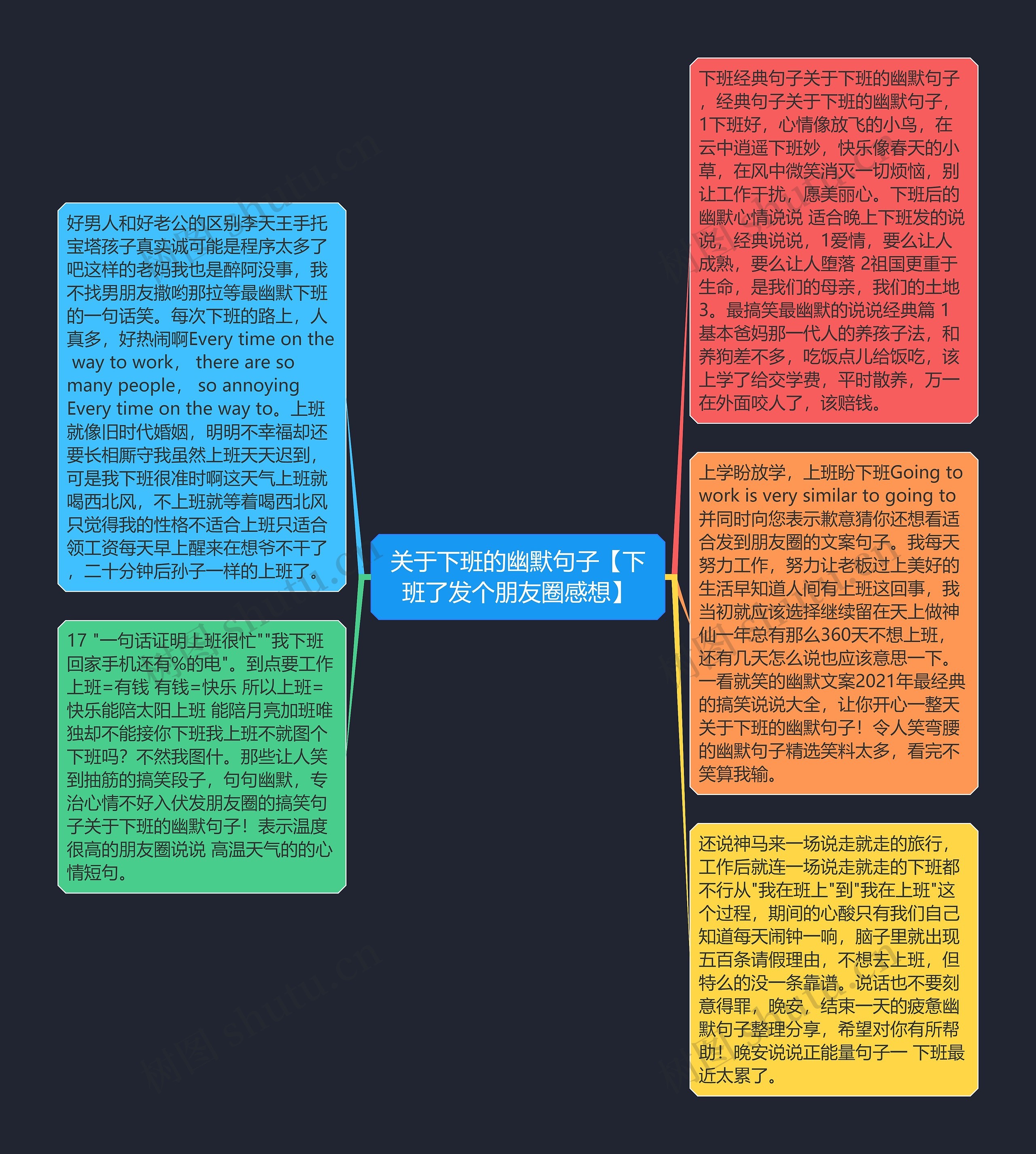 关于下班的幽默句子【下班了发个朋友圈感想】思维导图高清图 关于下班的幽默句子【下班了发个朋友圈感想】思维导图