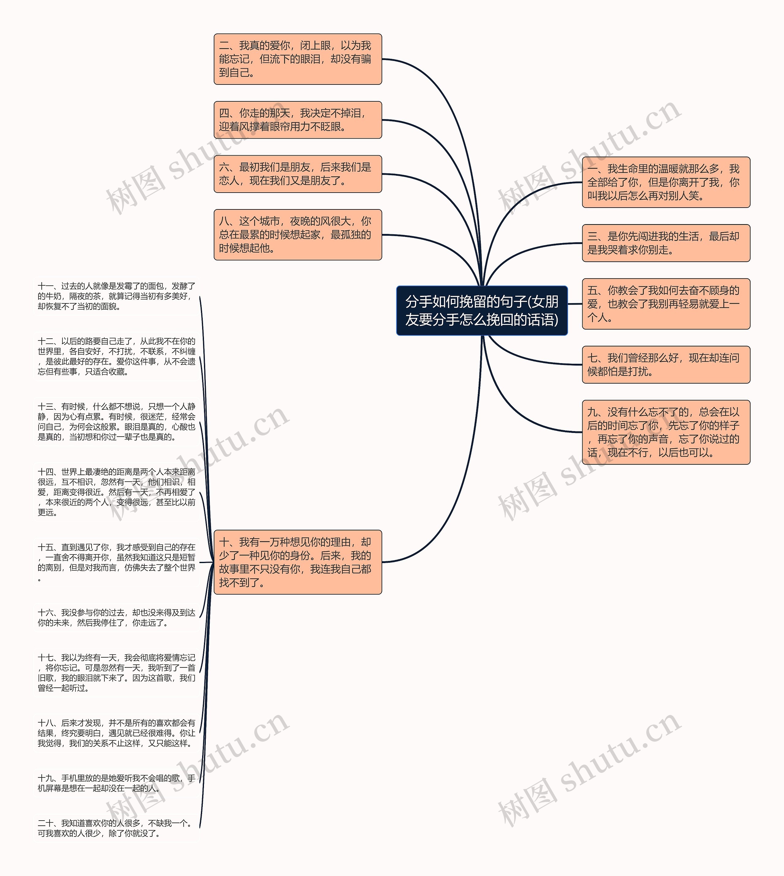分手如何挽留的句子(女朋友要分手怎么挽回的话语) 分手如何挽留的句子(女朋友要分手怎么挽回的话语)