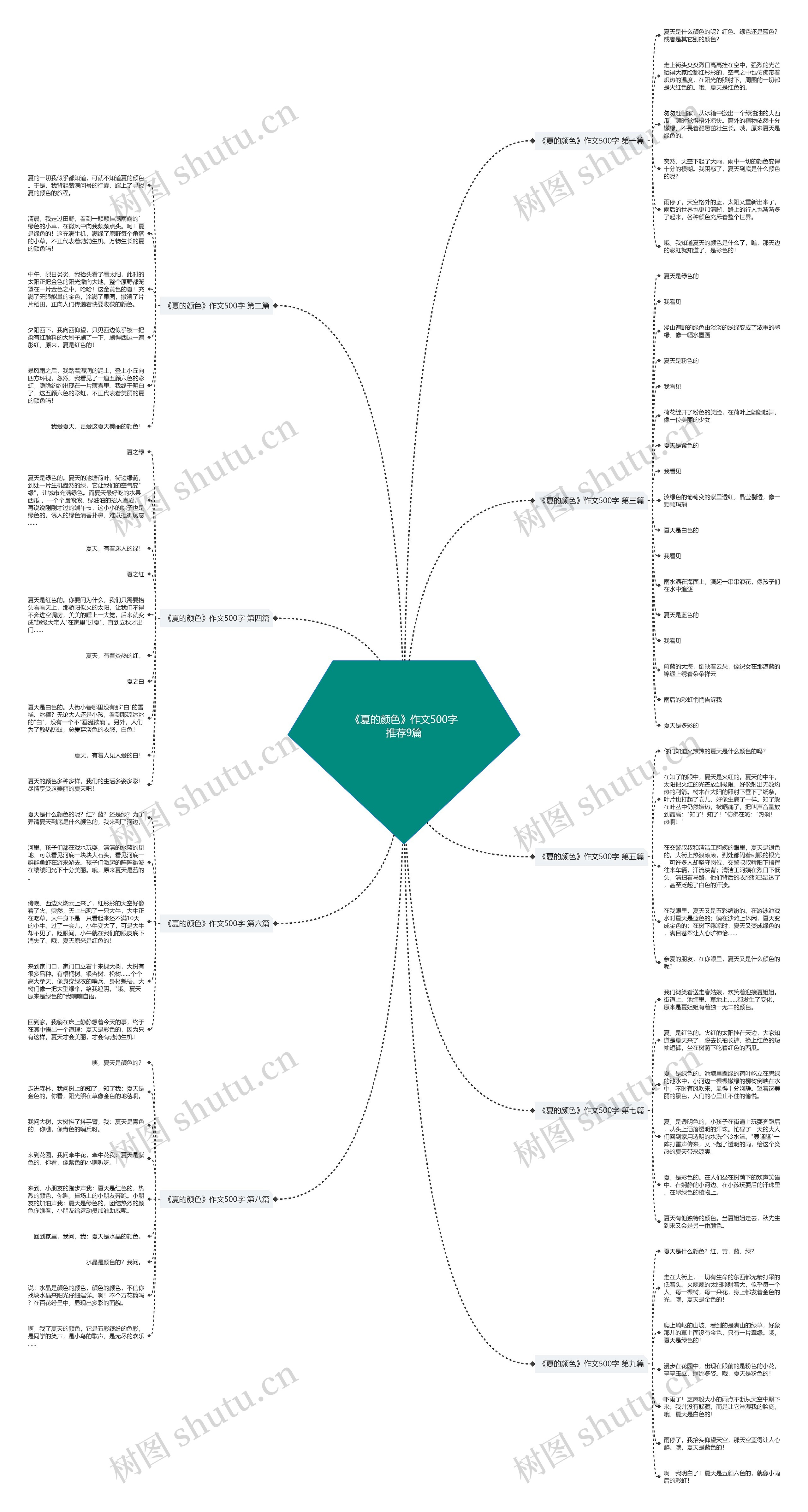 《夏的颜色》作文500字推荐9篇