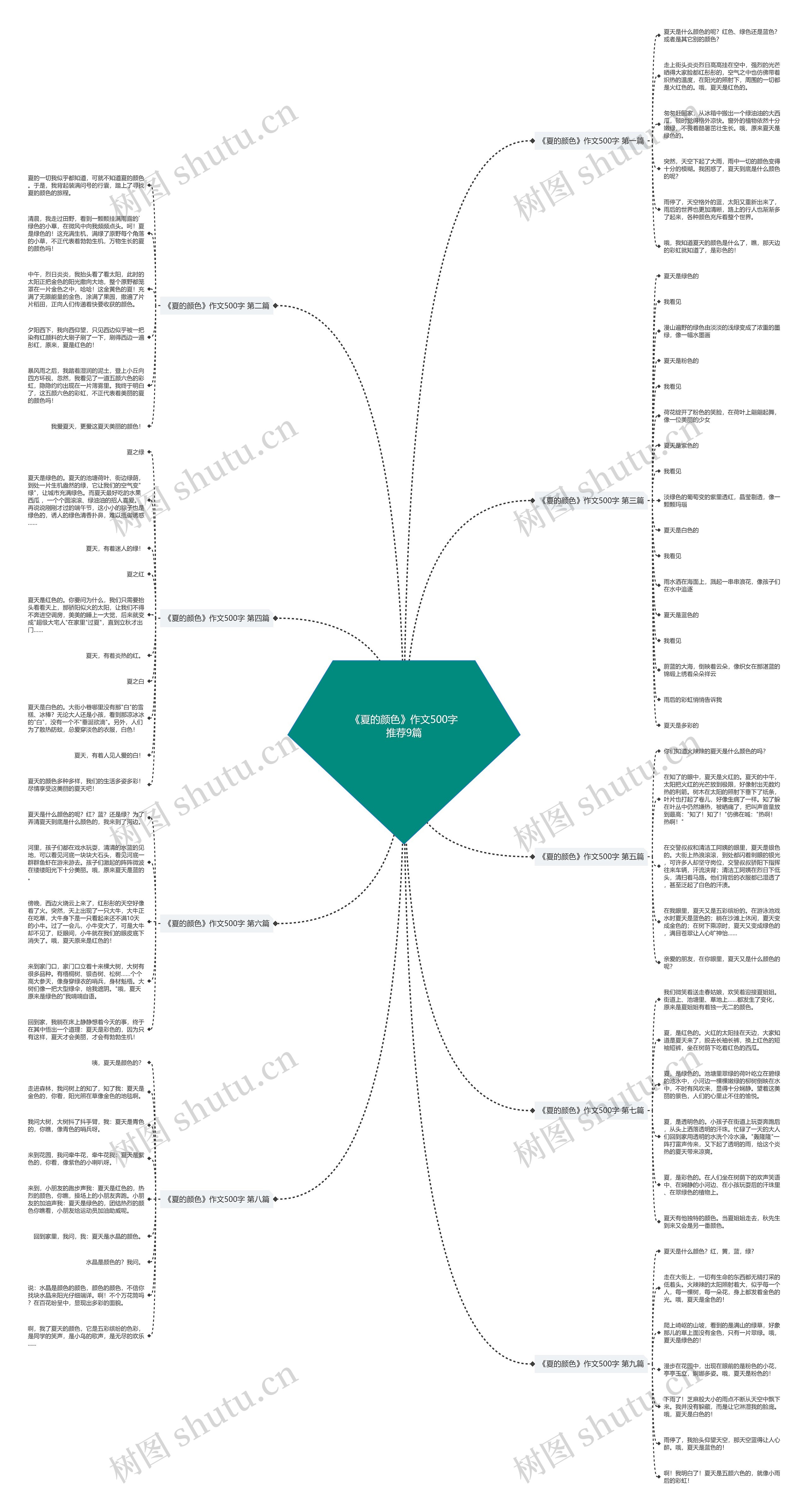 《夏的颜色》作文500字推荐9篇 《夏的颜色》作文500字推荐9篇