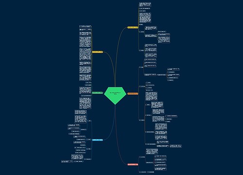 静态观测实训报告范文推荐6篇 静态观测实训报告范文推荐6篇