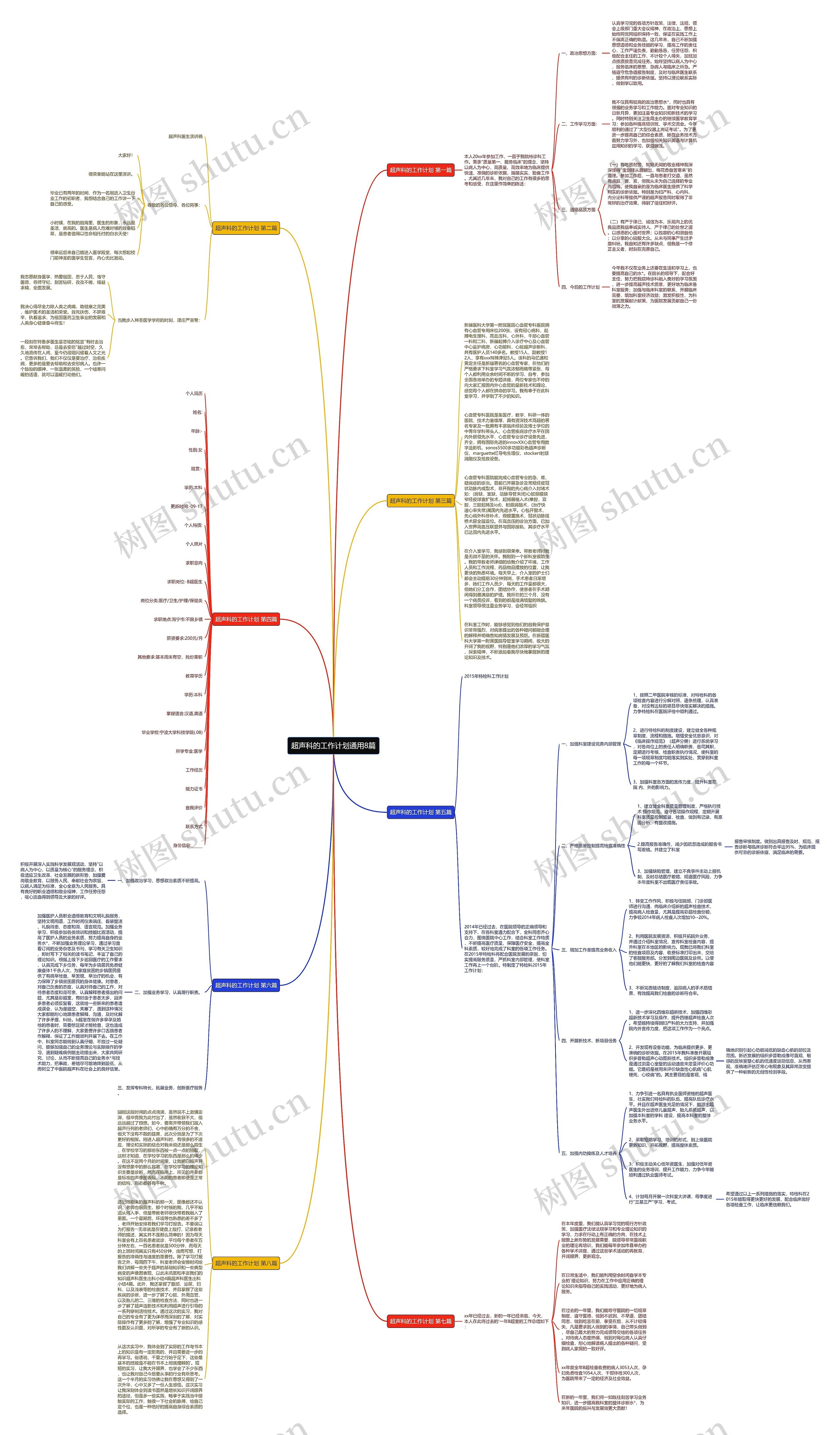 超声科的工作计划通用8篇思维导图