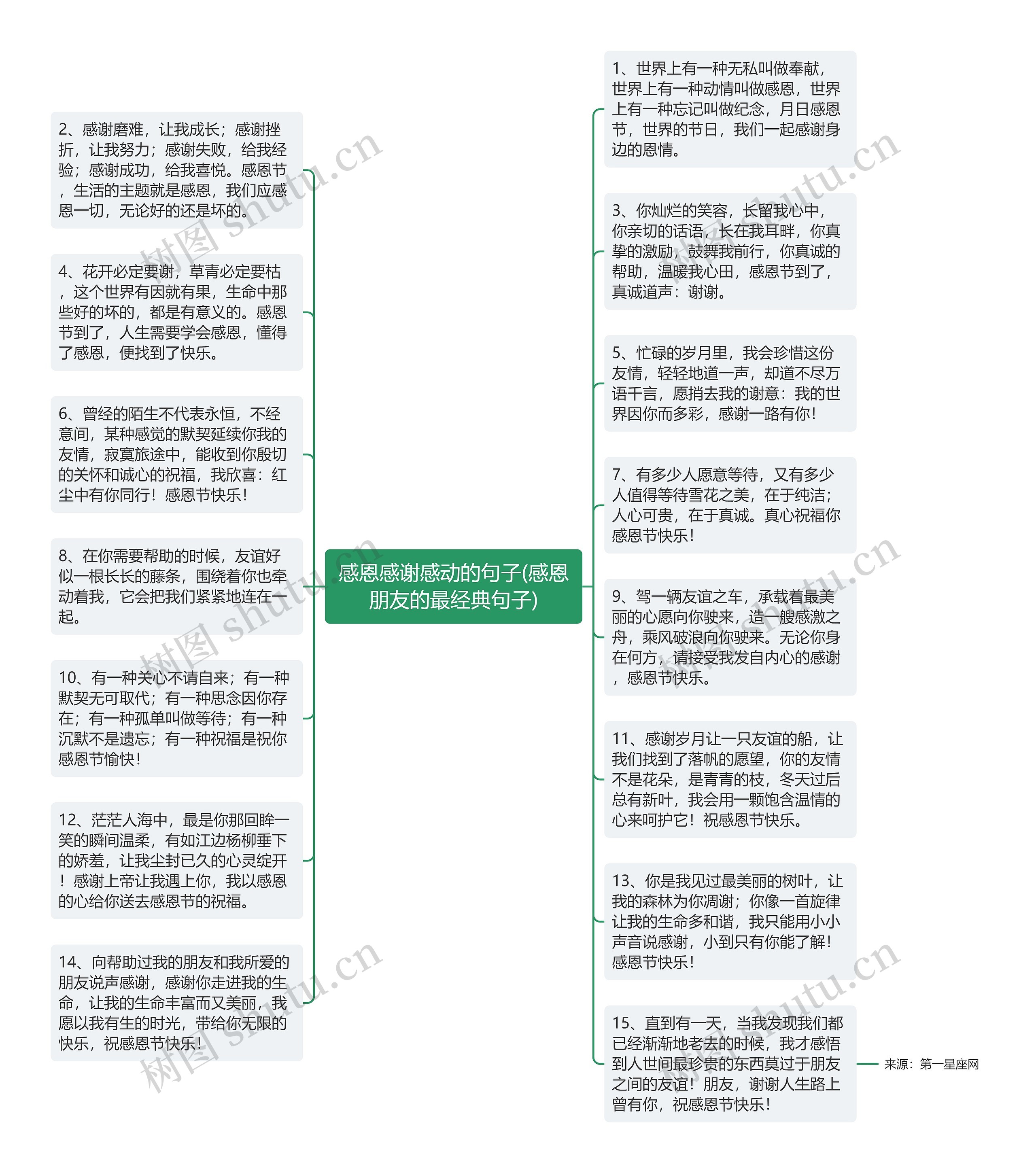 感恩感谢感动的句子(感恩朋友的最经典句子)