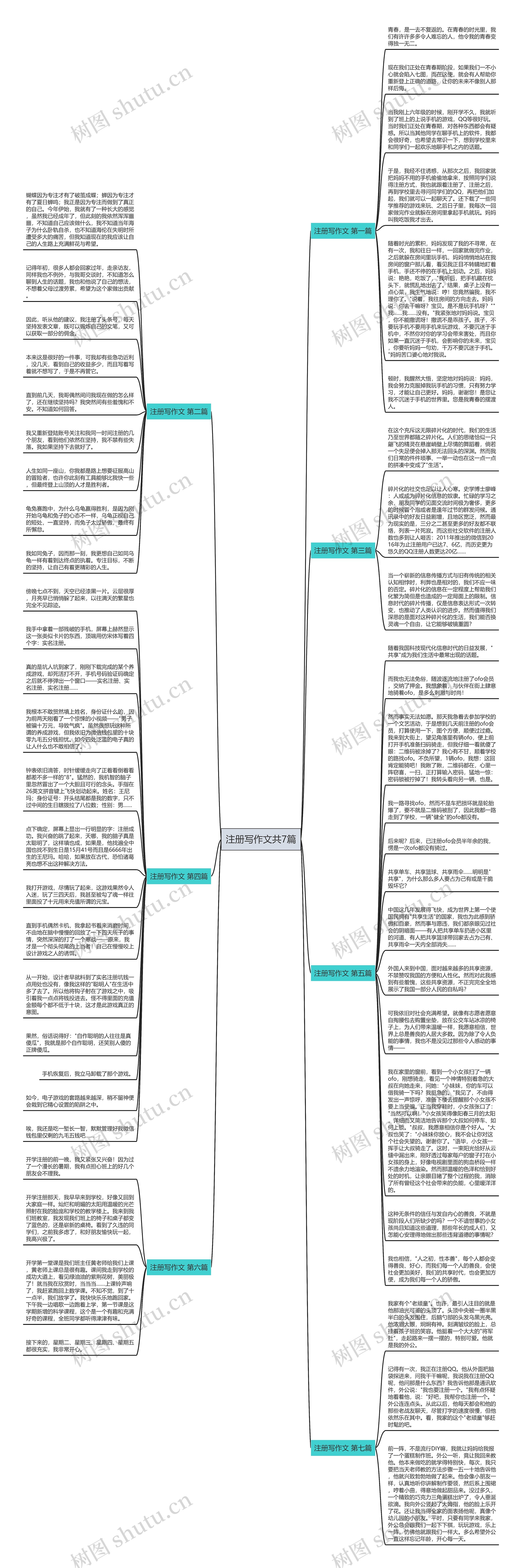 注册写作文共7篇