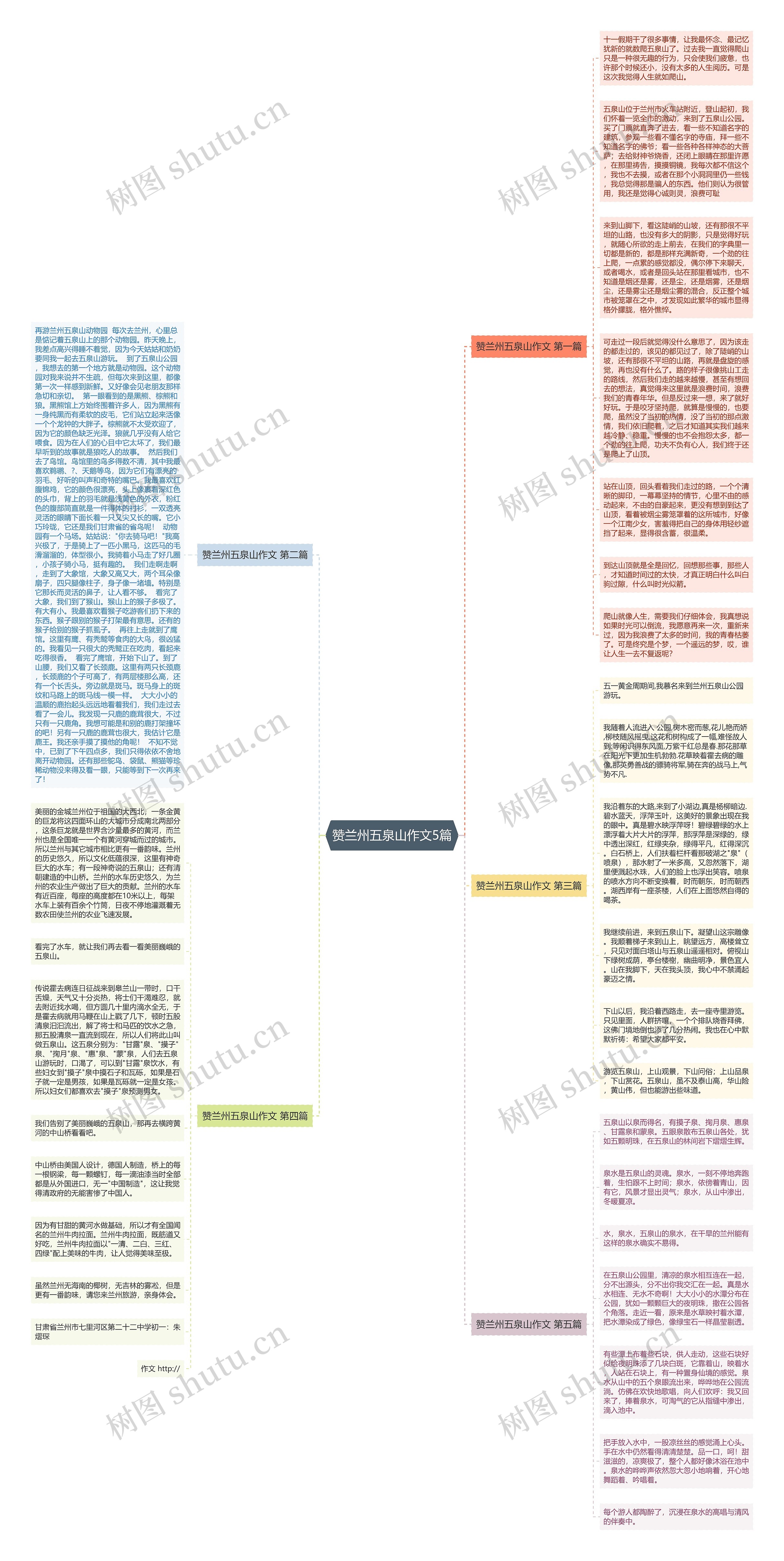 赞兰州五泉山作文5篇 赞兰州五泉山作文5篇