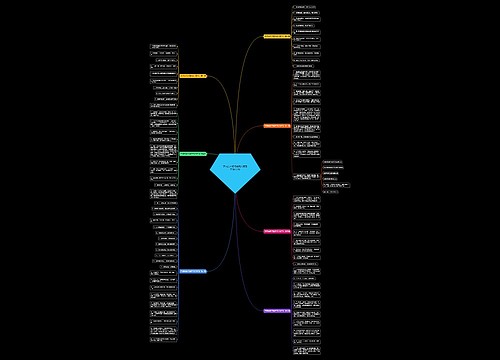 药店抗击疫情销售文案范文通用7篇 药店抗击疫情销售文案范文通用7篇