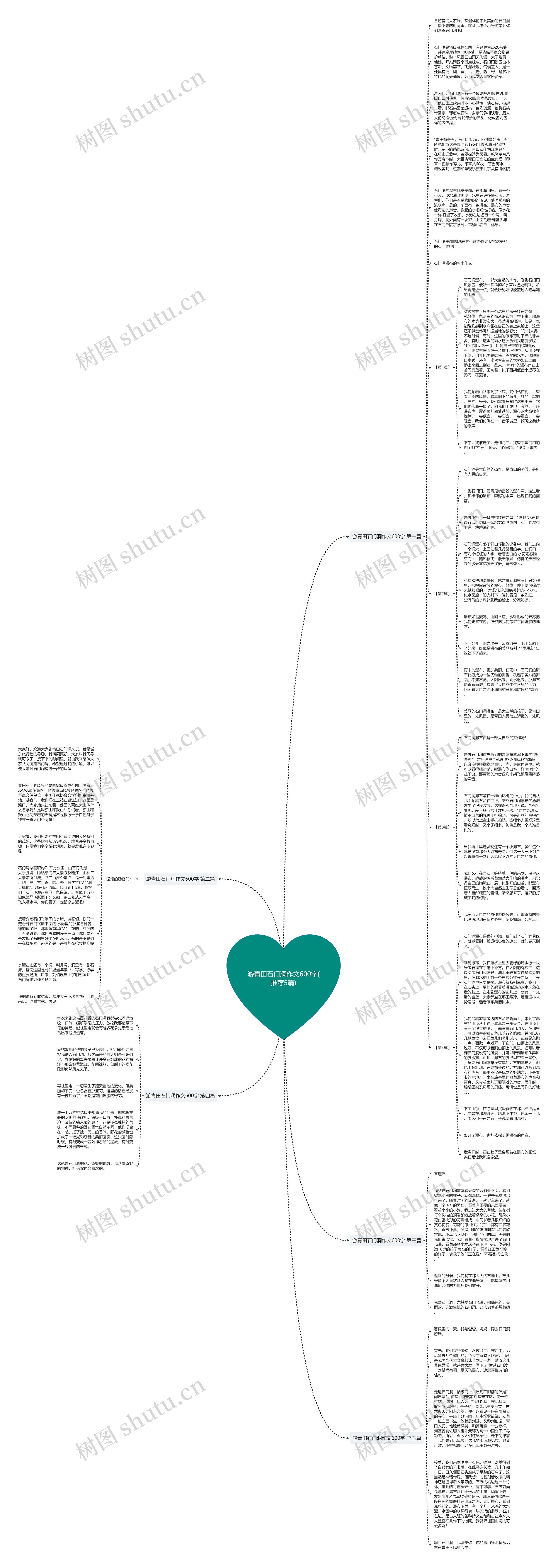 游青田石门洞作文600字(推荐5篇) 游青田石门洞作文600字(推荐5篇)
