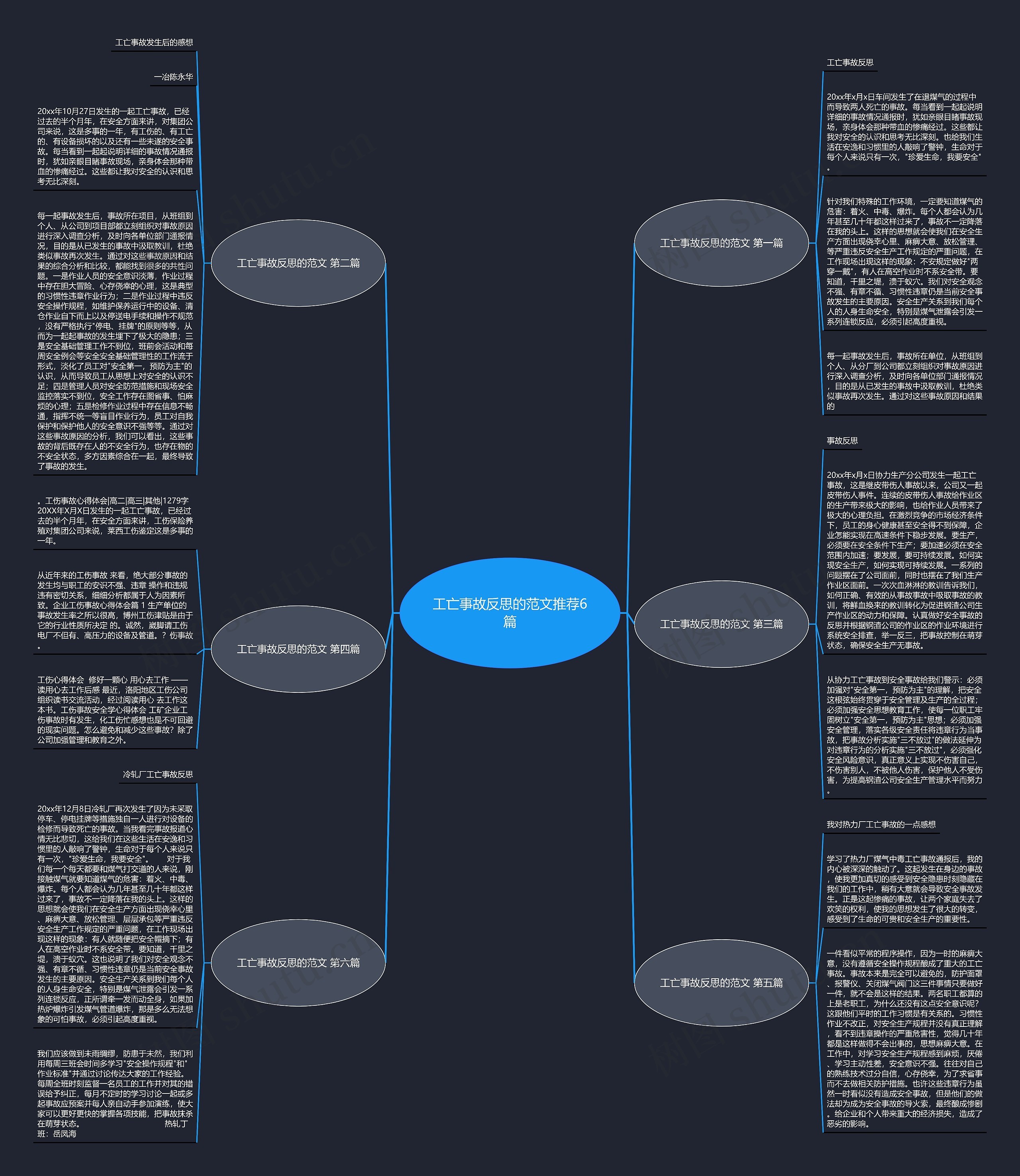 工亡事故反思的范文推荐6篇 工亡事故反思的范文推荐6篇