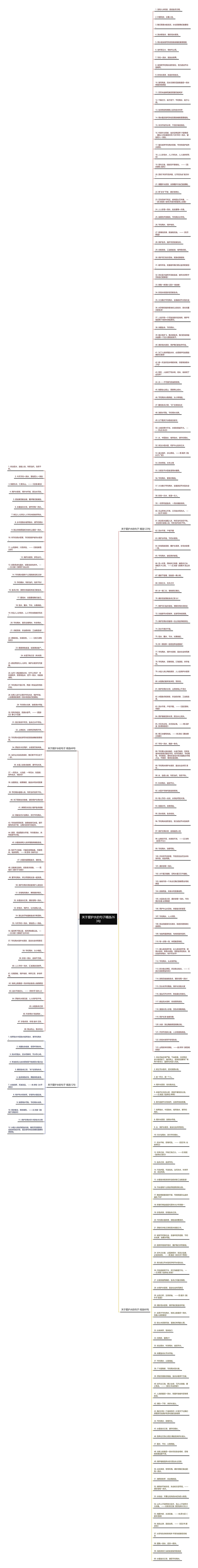 关于爱护水的句子精选263句思维导图