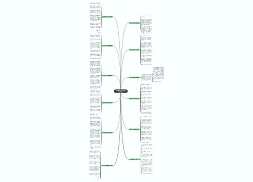 作文400字大全返回校园(精选12篇)