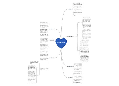 英语写信范文(精选七篇) 英语写信范文(精选七篇)