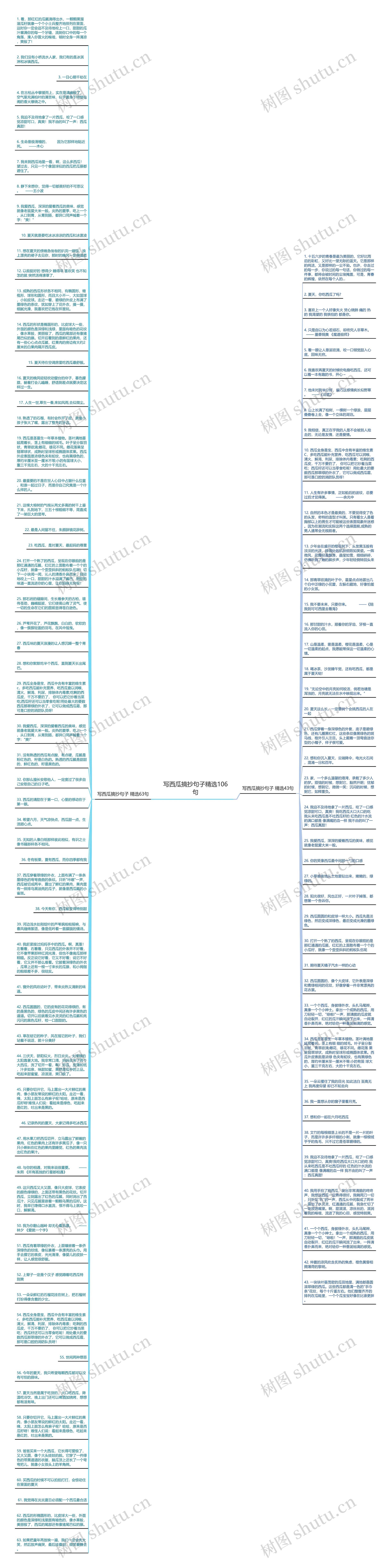写西瓜摘抄句子精选106句思维导图