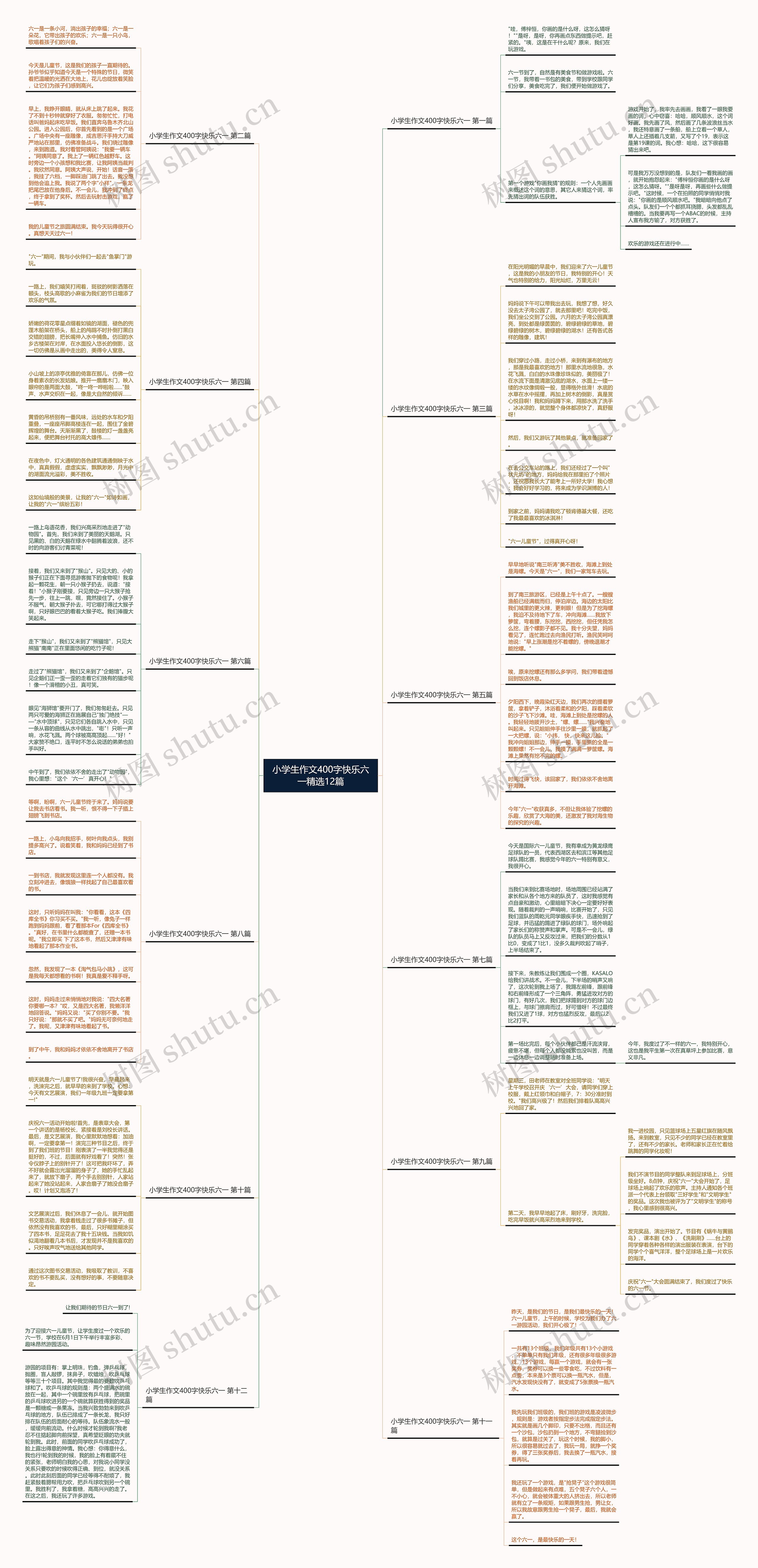小学生作文400字快乐六一精选12篇 小学生作文400字快乐六一精选12篇