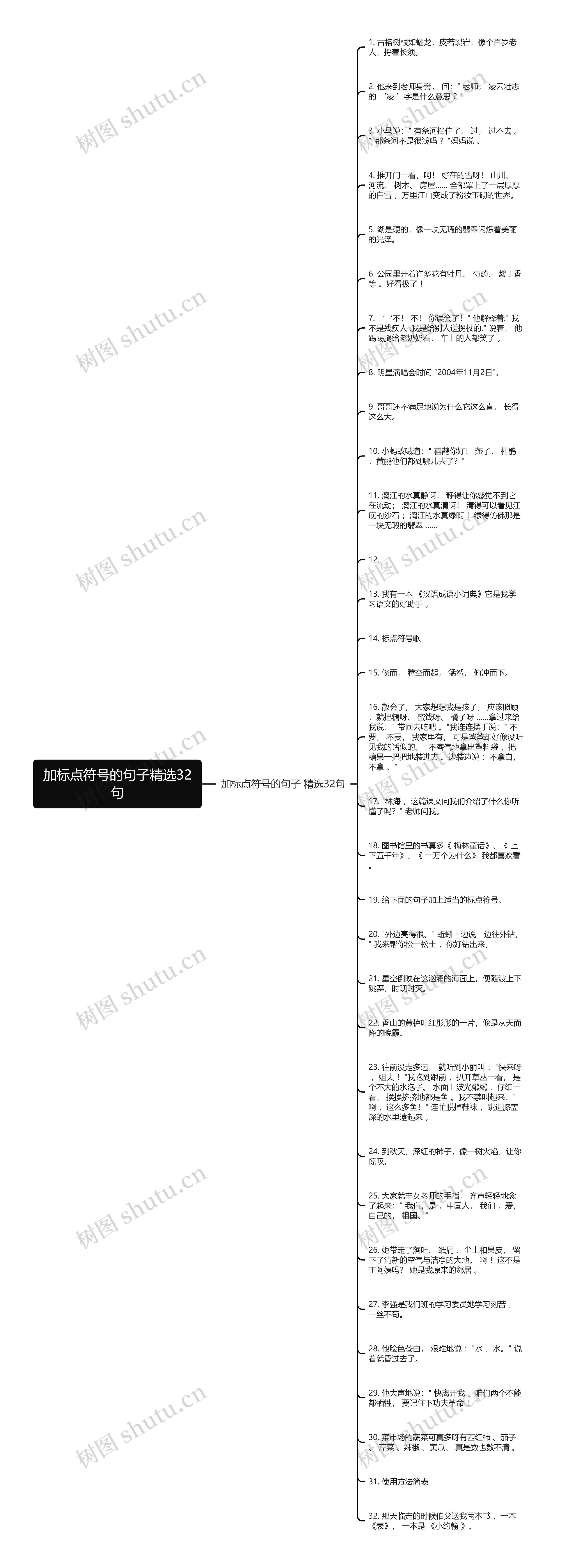 加标点符号的句子精选32句