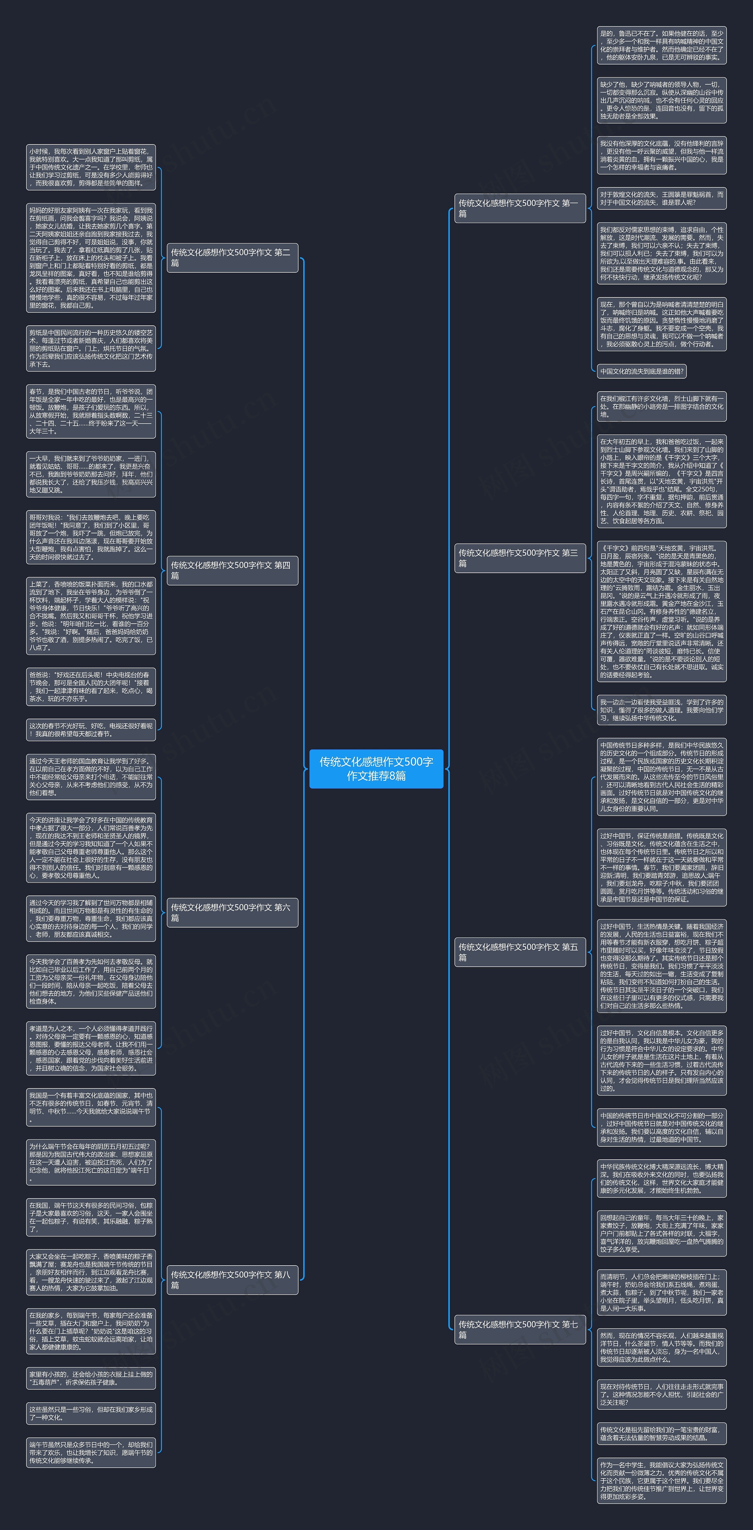 传统文化感想作文500字作文推荐8篇 传统文化感想作文500字作文推荐8篇