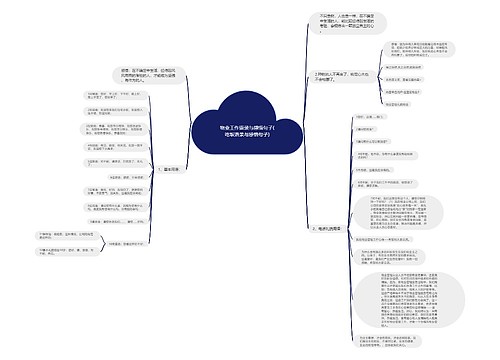 物业工作语录与感悟句子(吃饭语录与感悟句子) 物业工作语录与感悟句子(吃饭语录与感悟句子)