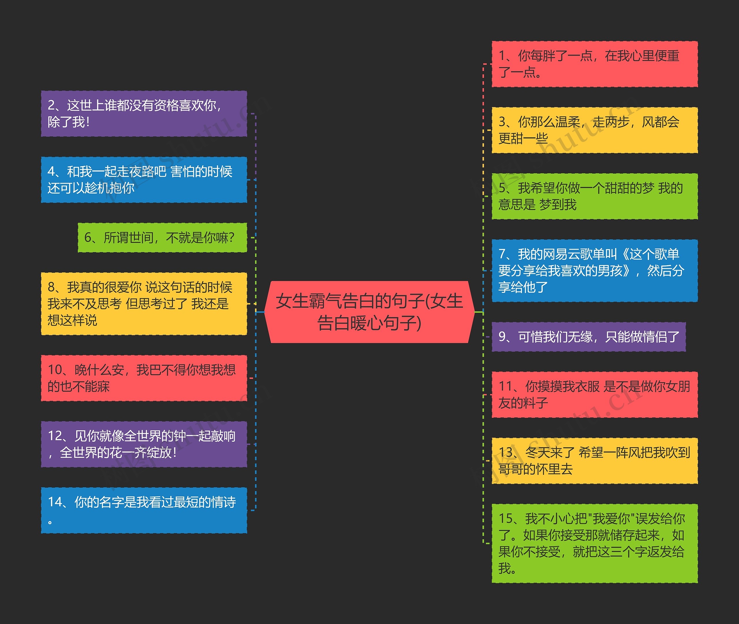 女生霸气告白的句子(女生告白暖心句子)