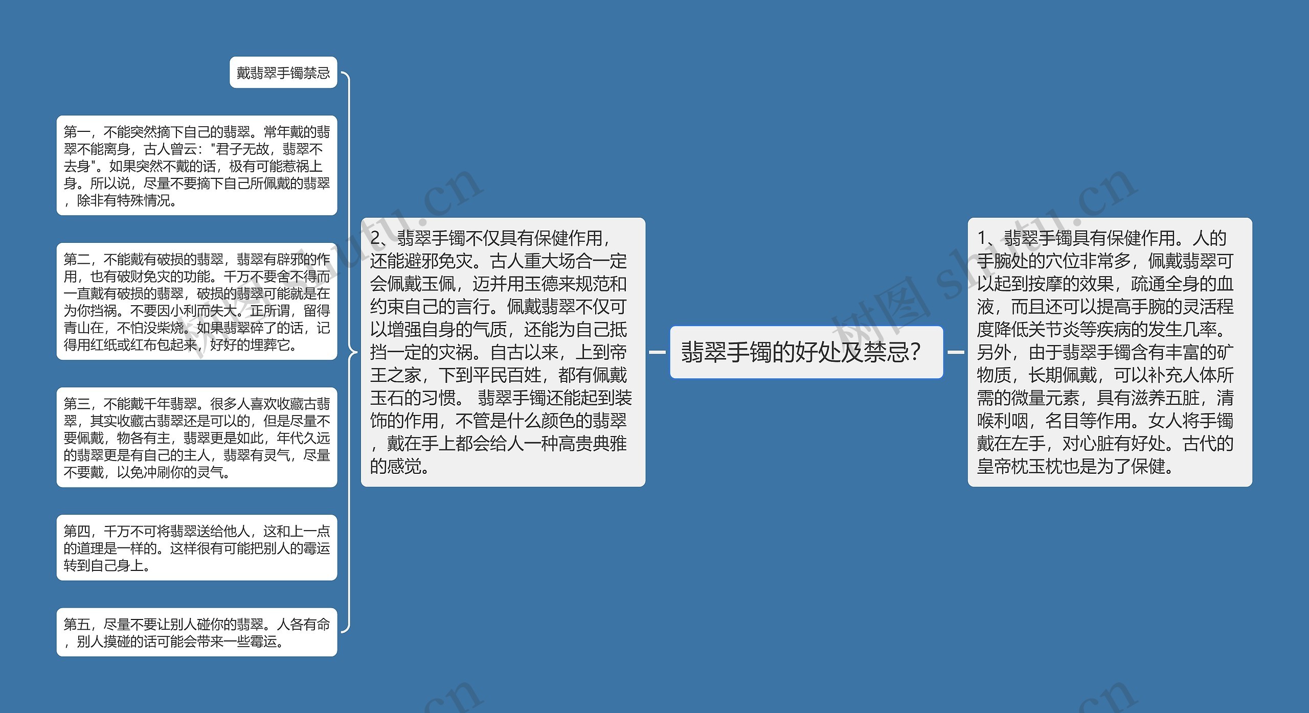 翡翠手镯的好处及禁忌？