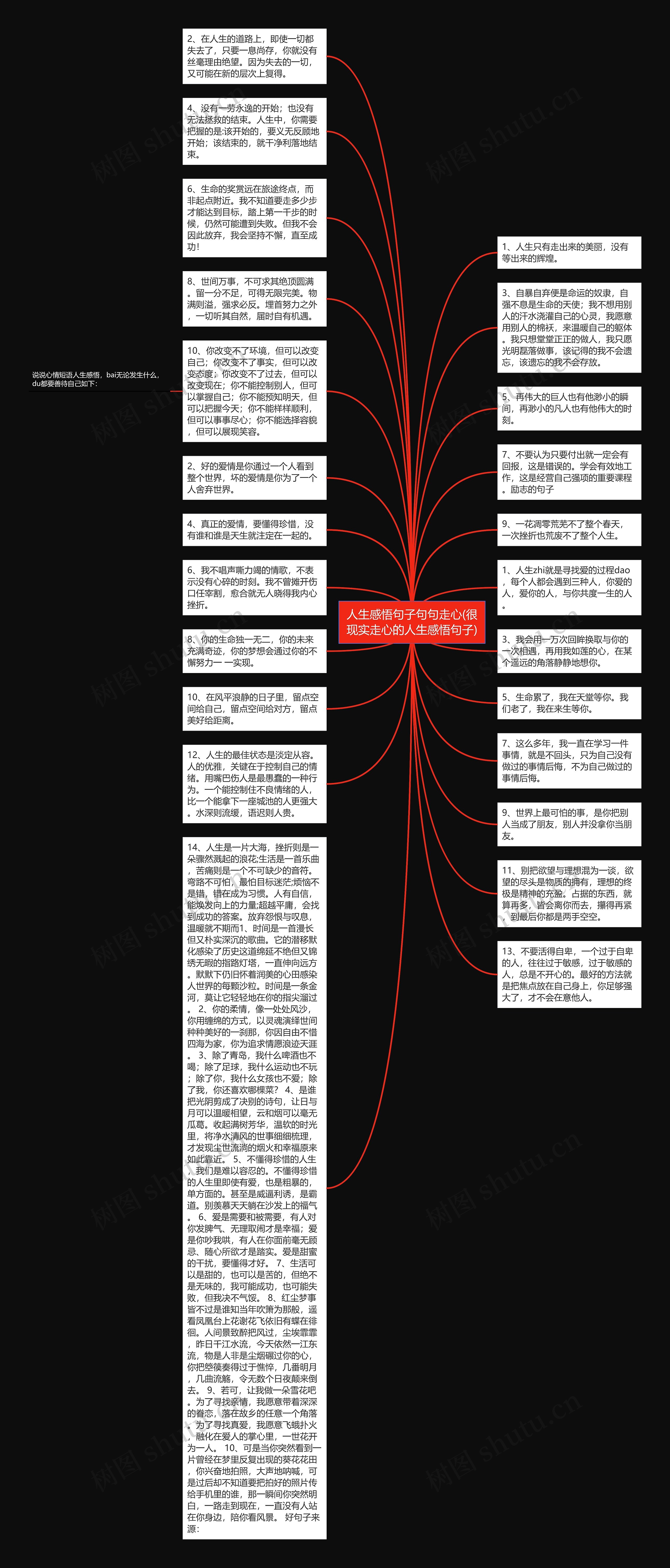 人生感悟句子句句走心(很现实走心的人生感悟句子)思维导图