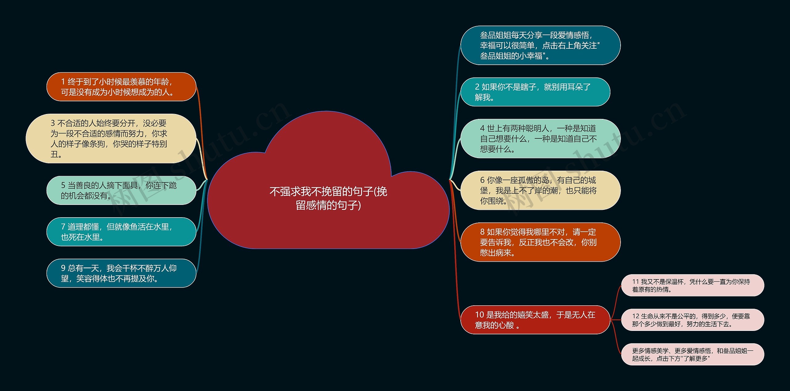 不强求我不挽留的句子(挽留感情的句子)