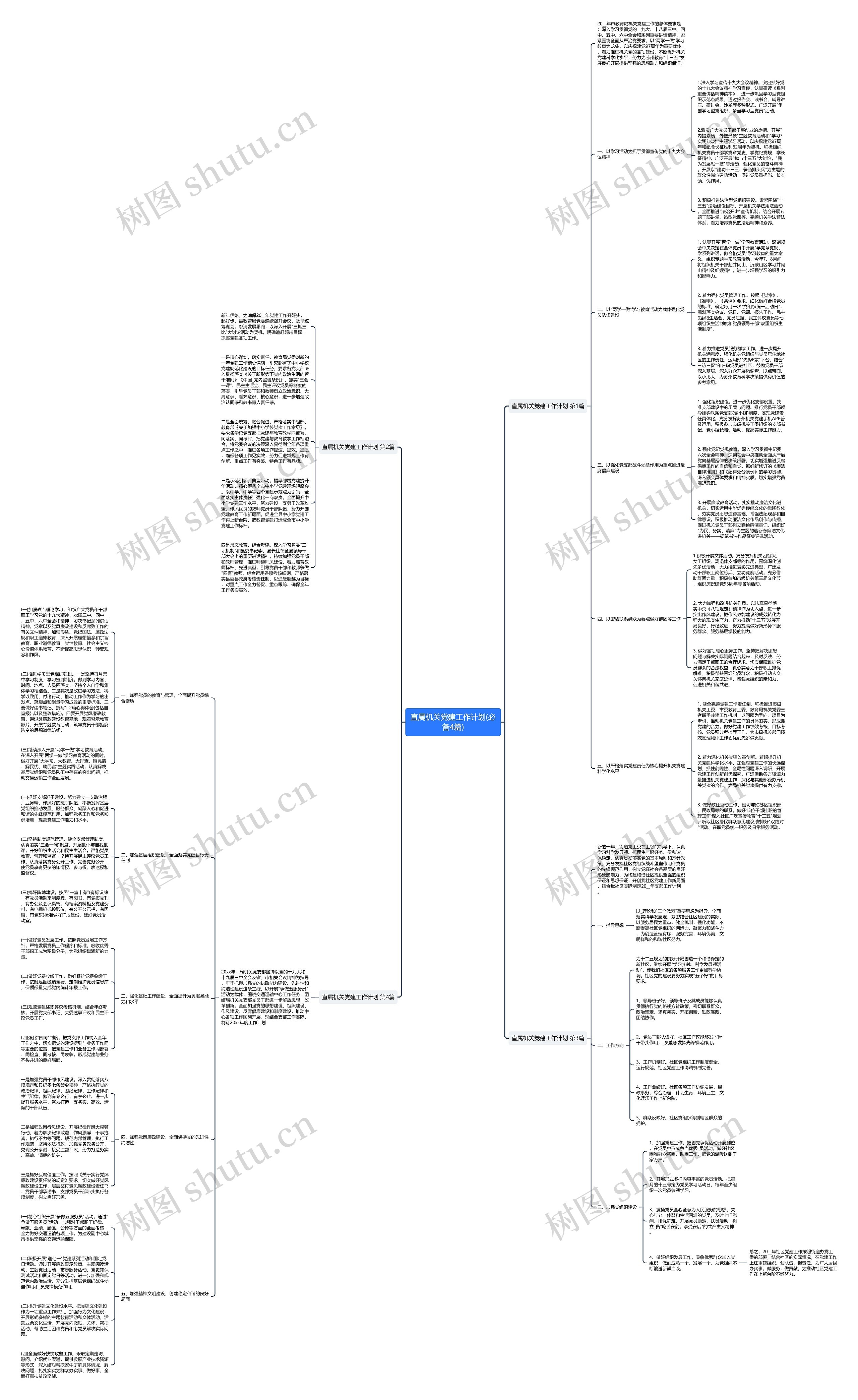 直属机关党建工作计划(必备4篇)思维导图