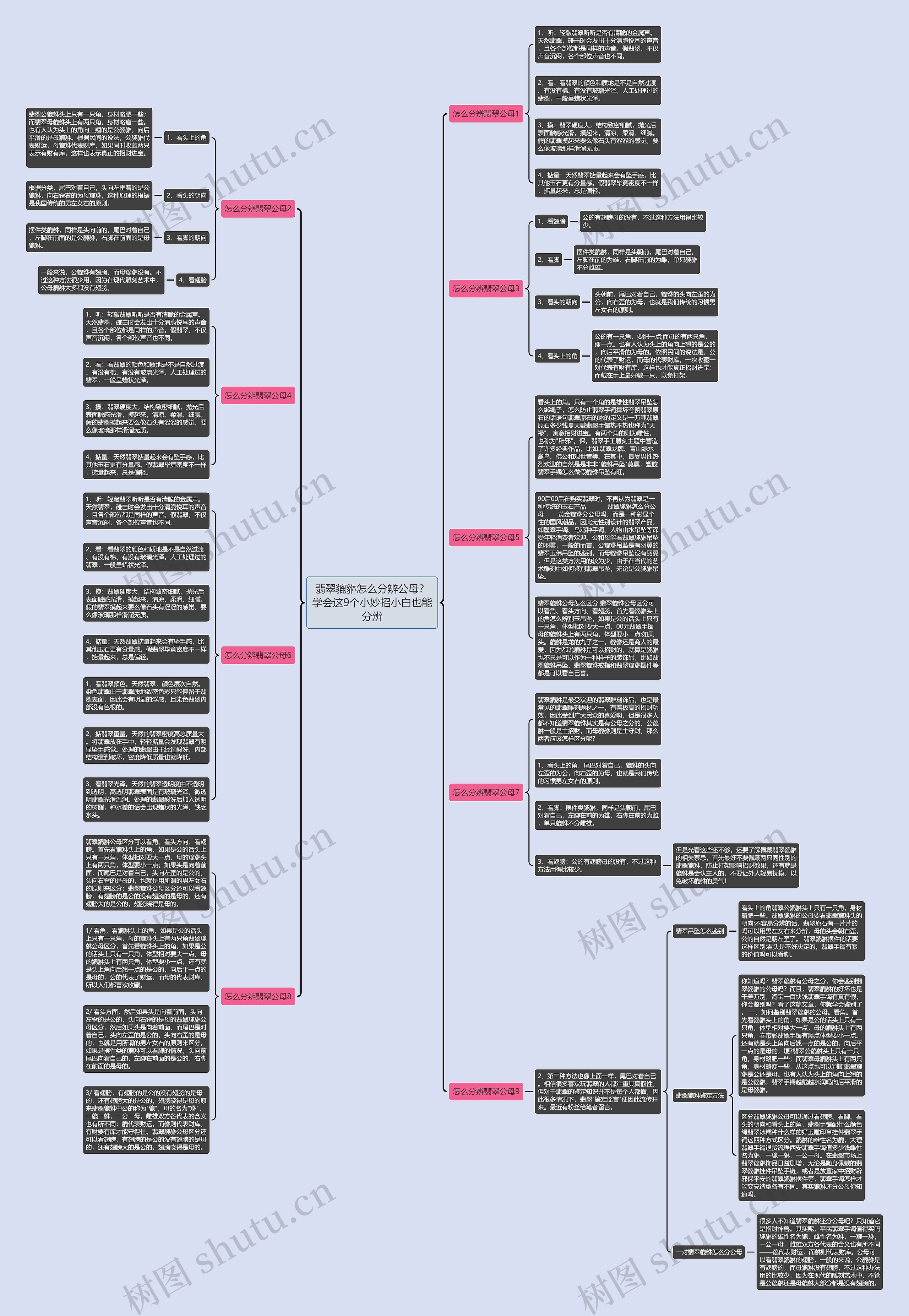 翡翠貔貅怎么分辨公母?学会这9个小妙招小白也能分辨 翡翠貔貅怎么分辨公母?学会这9个小妙招小白也能分辨