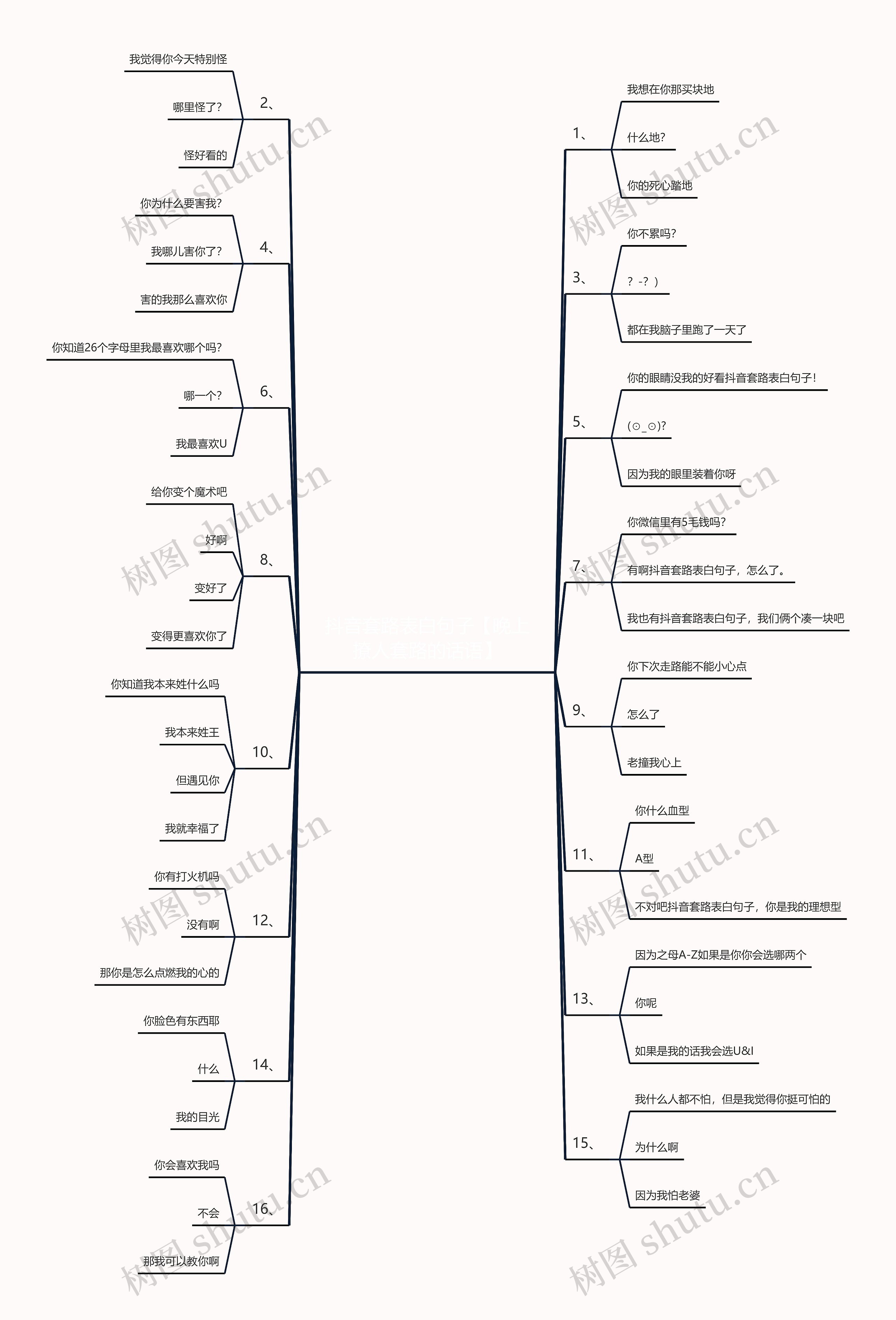 抖音套路表白句子【晚上撩人套路的话语】 抖音套路表白句子【晚上撩人套路的话语】