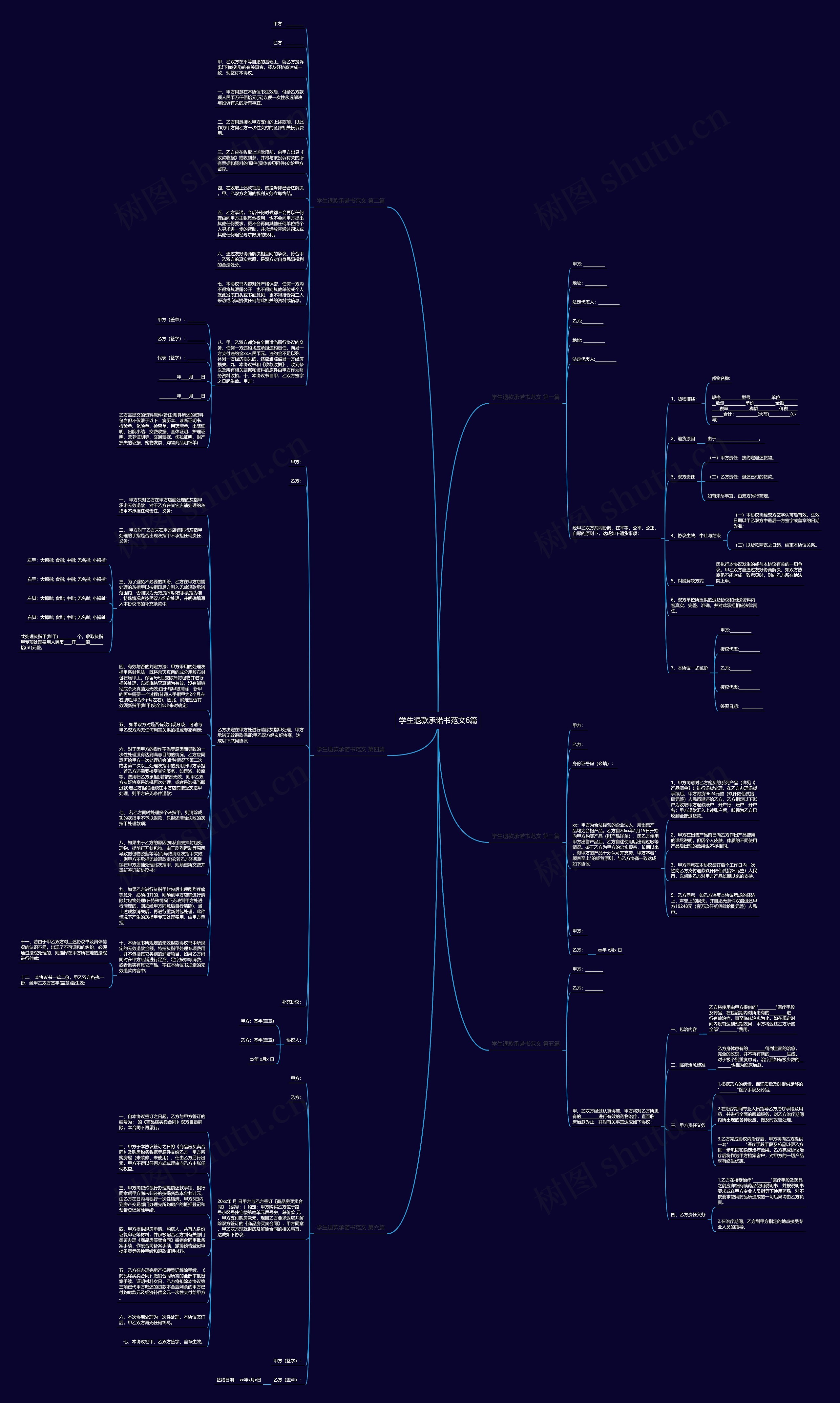 学生退款承诺书范文6篇思维导图