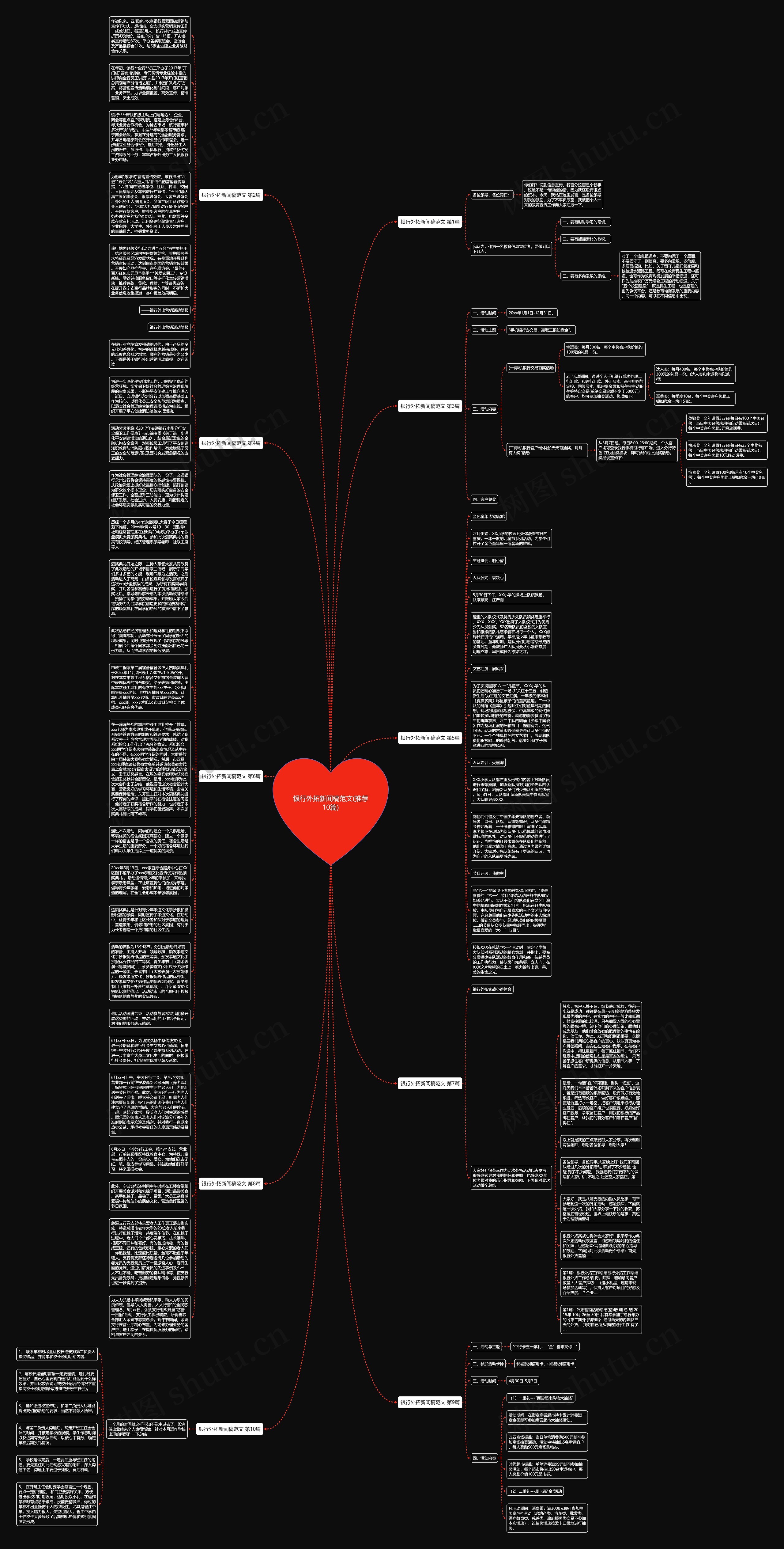 银行外拓新闻稿范文(推荐10篇)思维导图