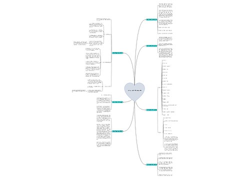 货代公司简介范文精选7篇 货代公司简介范文精选7篇