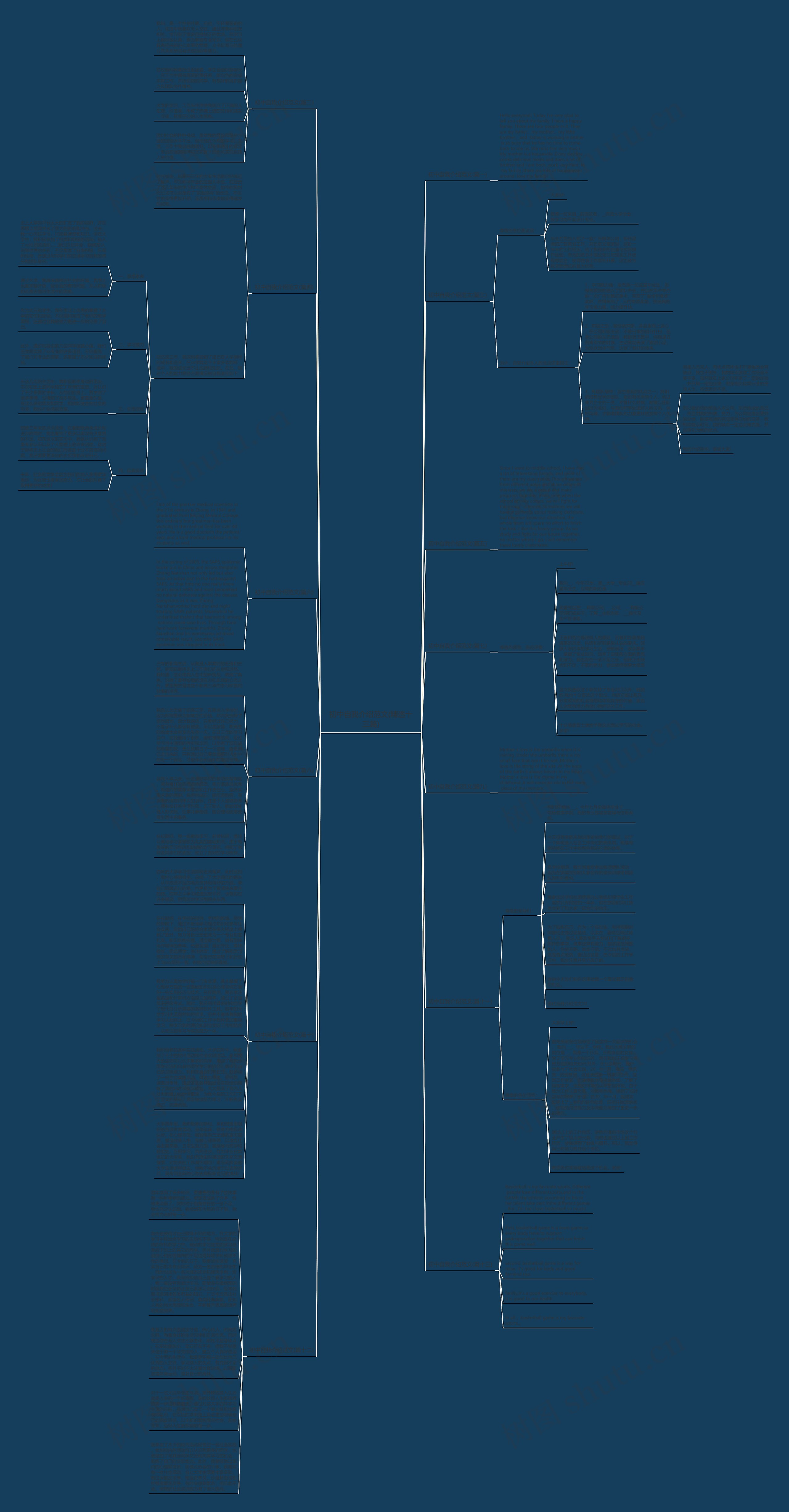 初中自我介绍范文(精选十三篇) 初中自我介绍范文(精选十三篇)