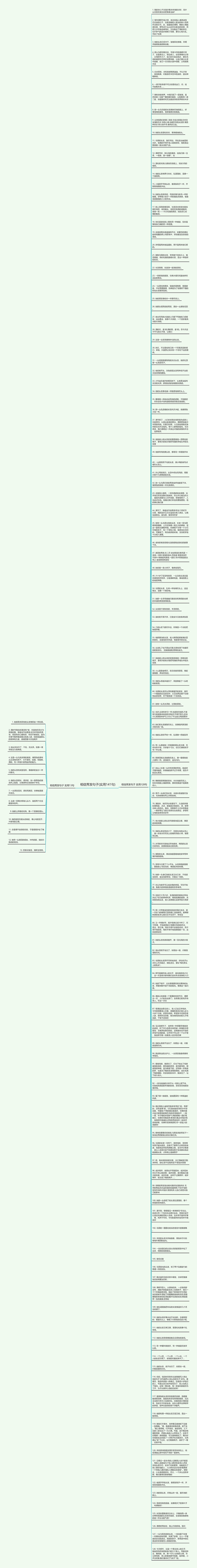 相信秀发句子(实用141句)