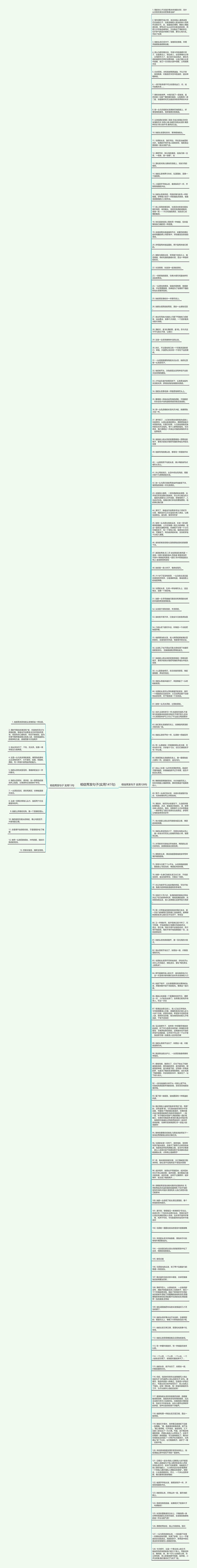 相信秀发句子(实用141句)思维导图