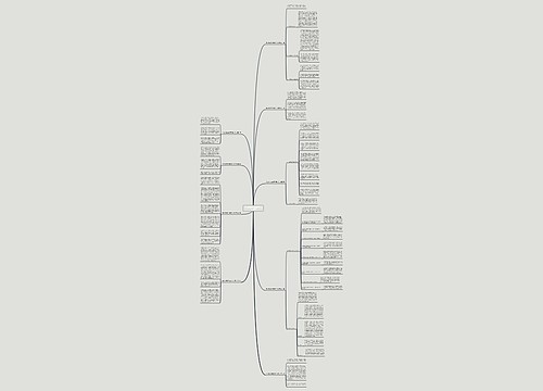 学业成就综合素质评价范文共9篇