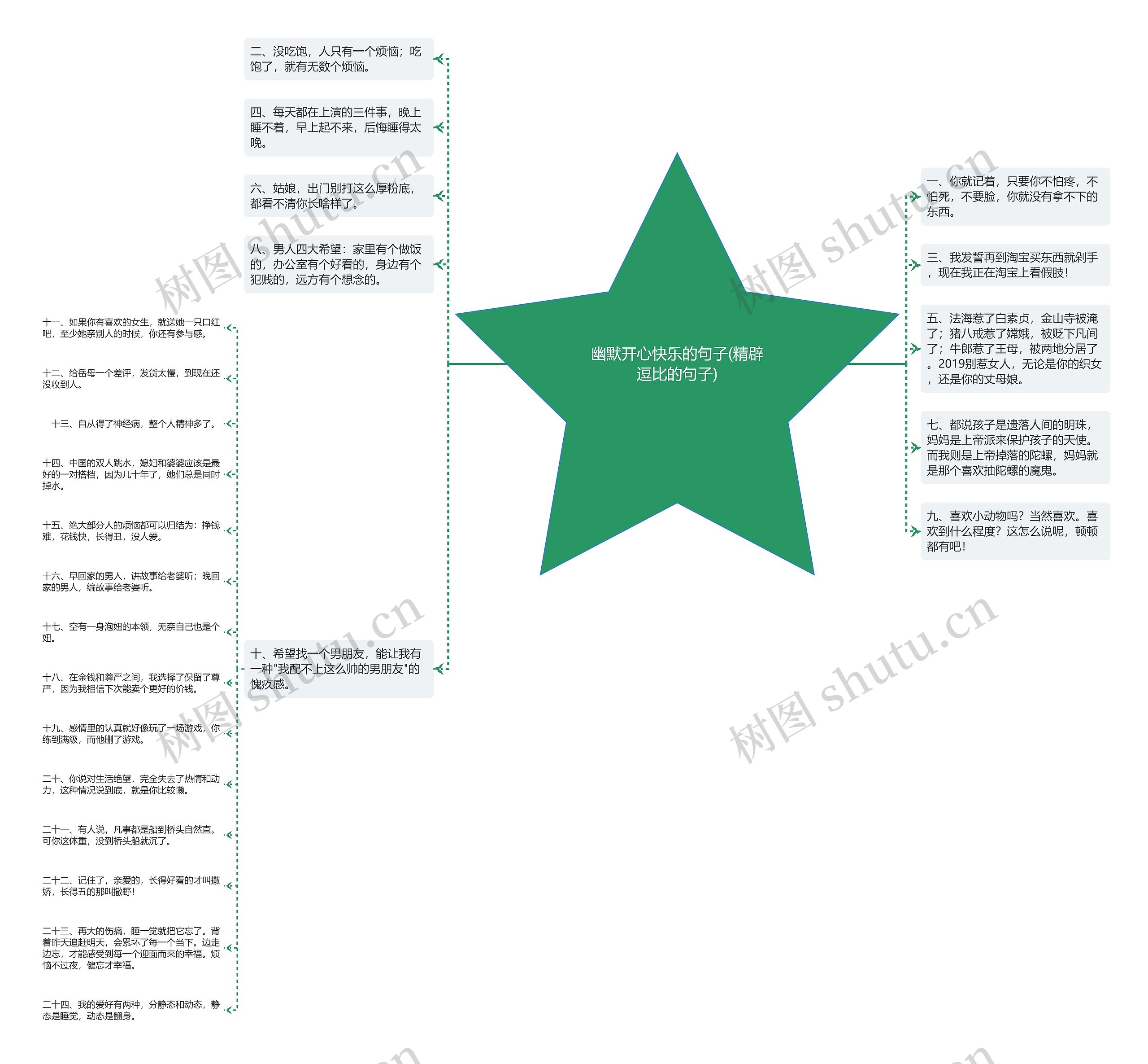 幽默开心快乐的句子(精辟逗比的句子) 幽默开心快乐的句子(精辟逗比的句子)