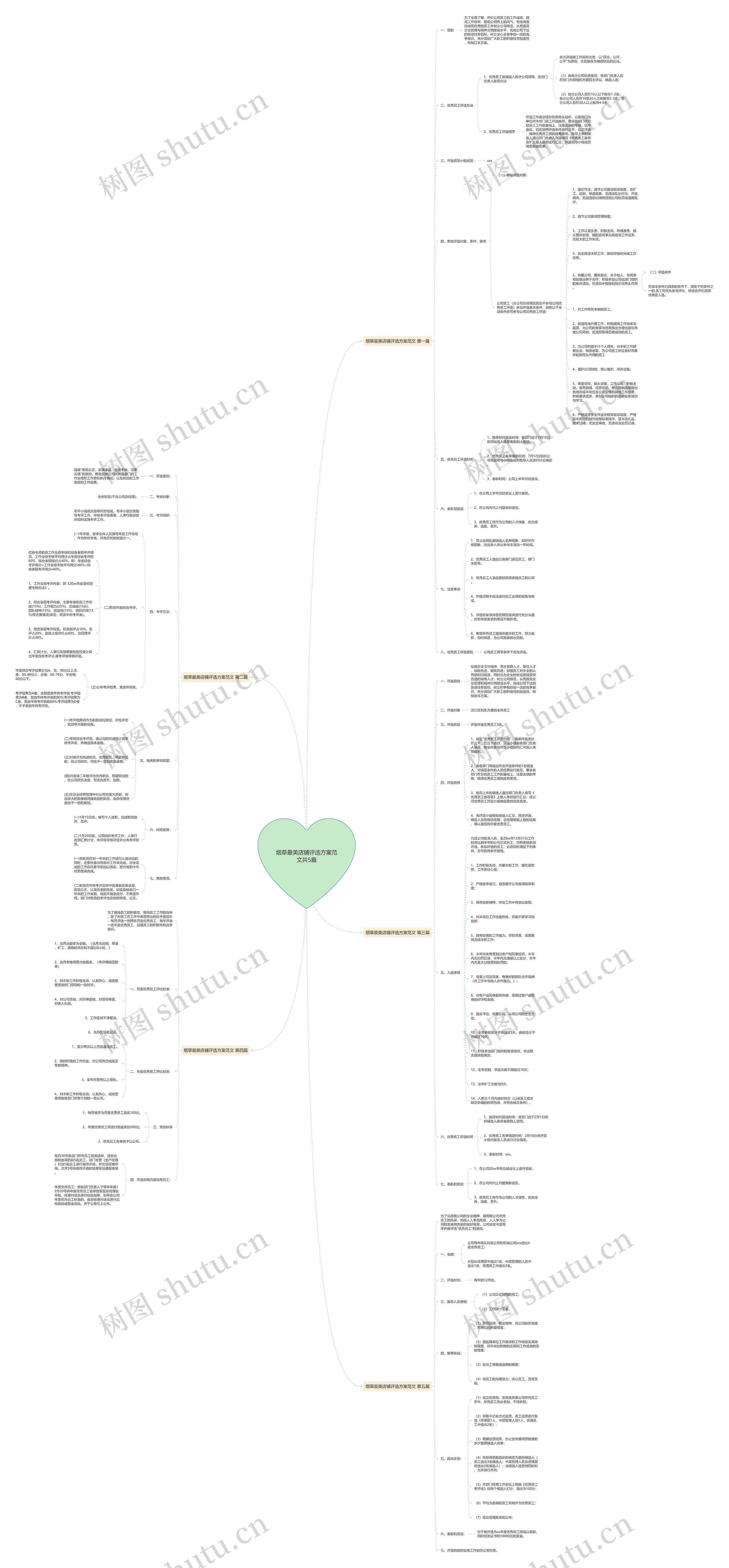 烟草最美店铺评选方案范文共5篇 烟草最美店铺评选方案范文共5篇