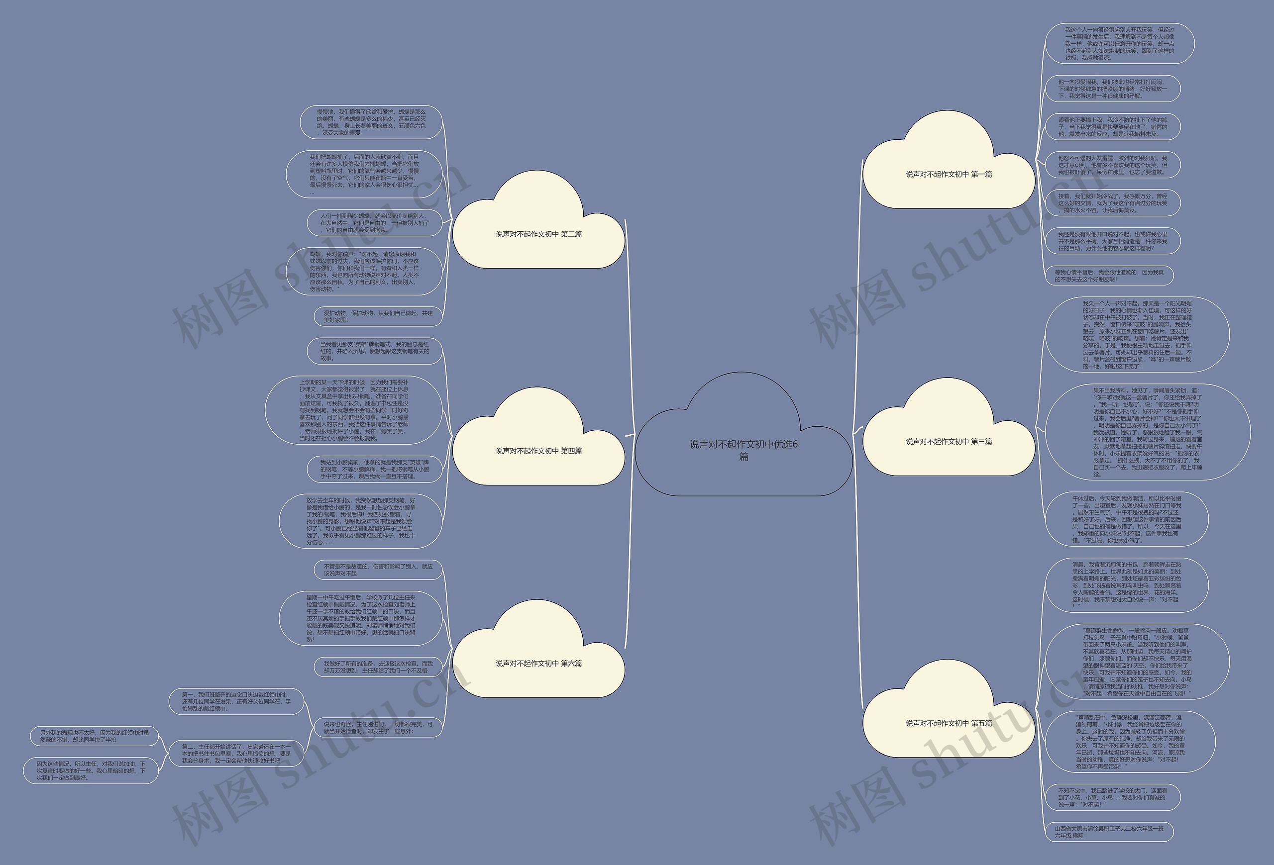 说声对不起作文初中优选6篇 说声对不起作文初中优选6篇