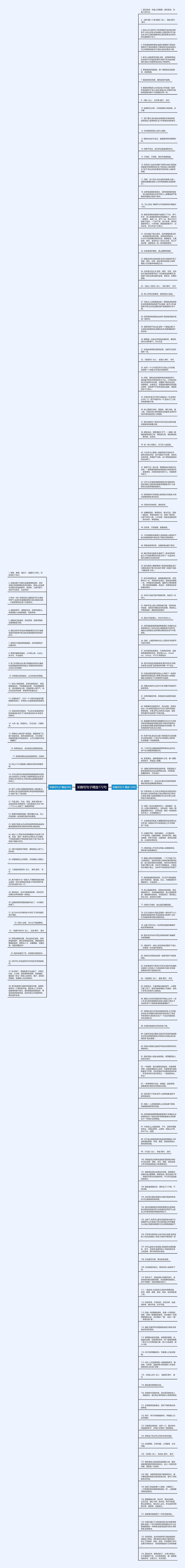 采摘写句子精选172句思维导图