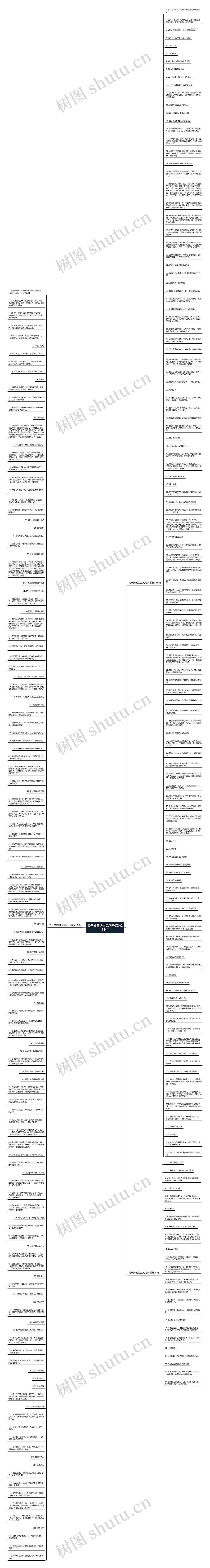 关于闺蜜的古风句子精选265句