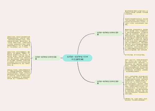 如何做一名好学生100字作文(通用3篇)