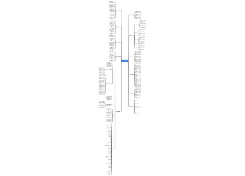 部门一周工作简报范文(热门11篇) 部门一周工作简报范文(热门11篇)