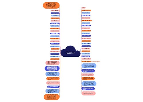 唯美句子友情四个字【友谊唯美短句八个字】 唯美句子友情四个字【友谊唯美短句八个字】