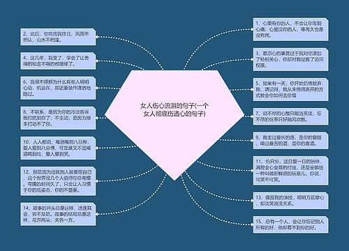 女人伤心流泪的句子(一个女人彻底伤透心的句子)