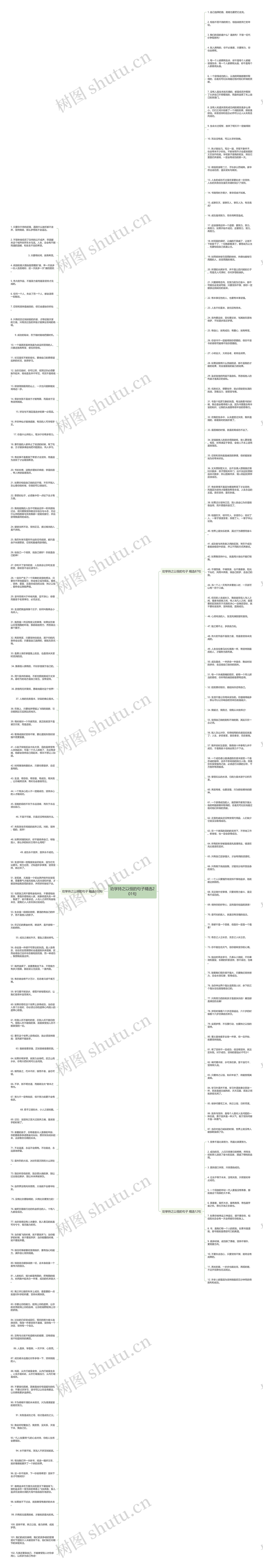 劝学持之以恒的句子精选201句思维导图