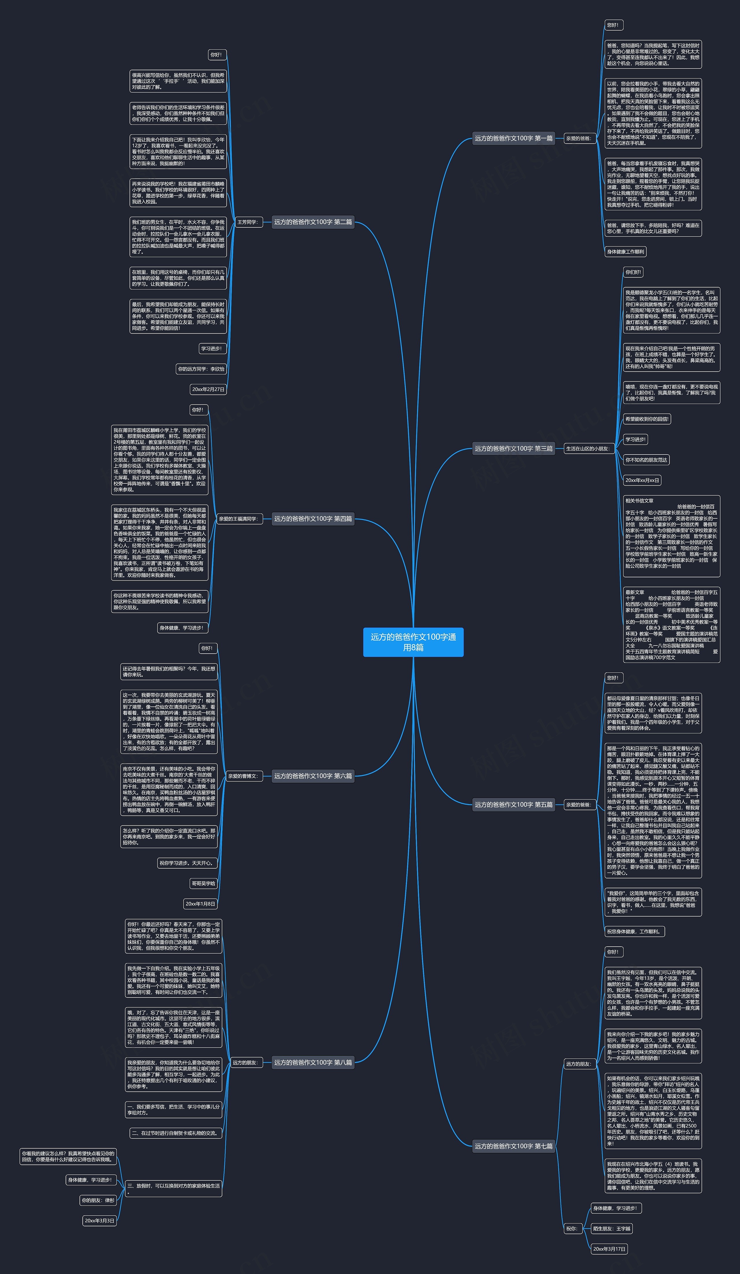 远方的爸爸作文100字通用8篇思维导图