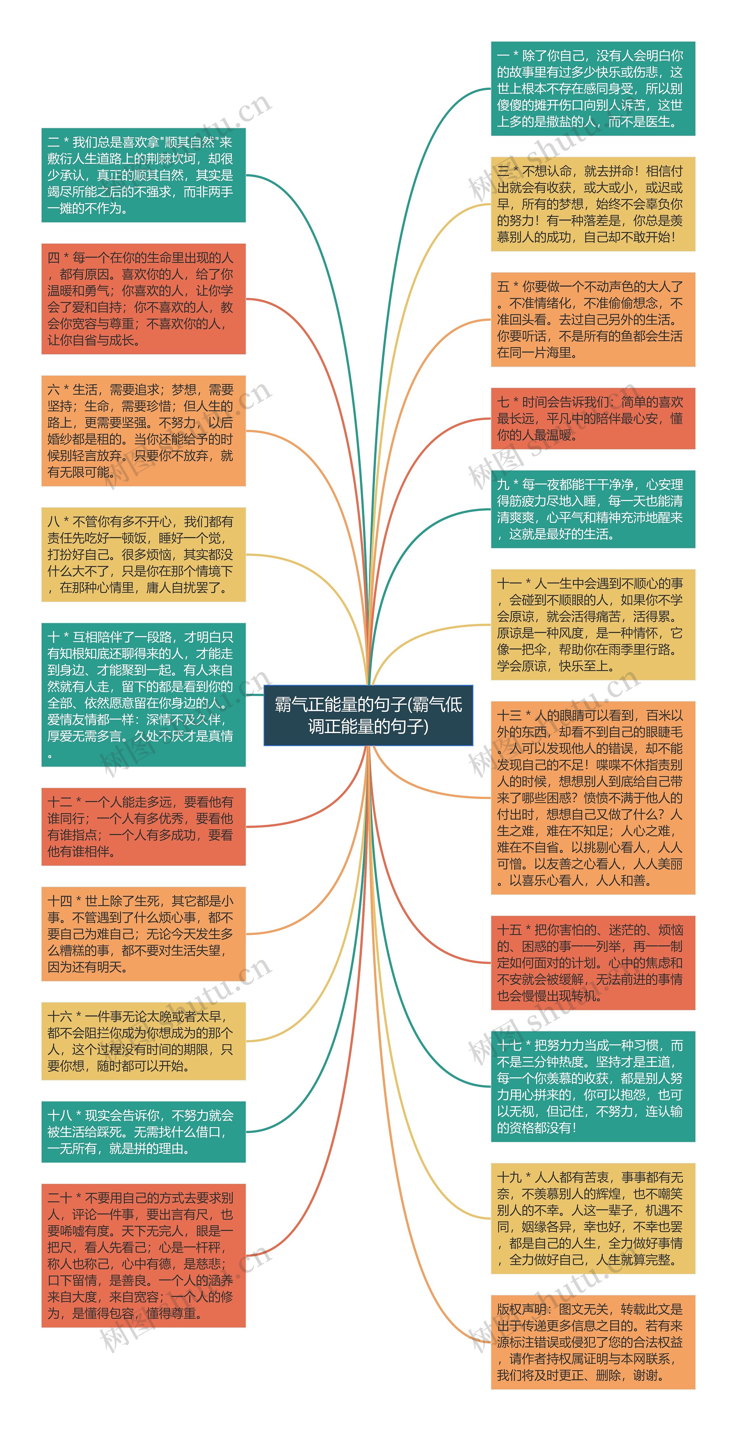 霸气正能量的句子(霸气低调正能量的句子)